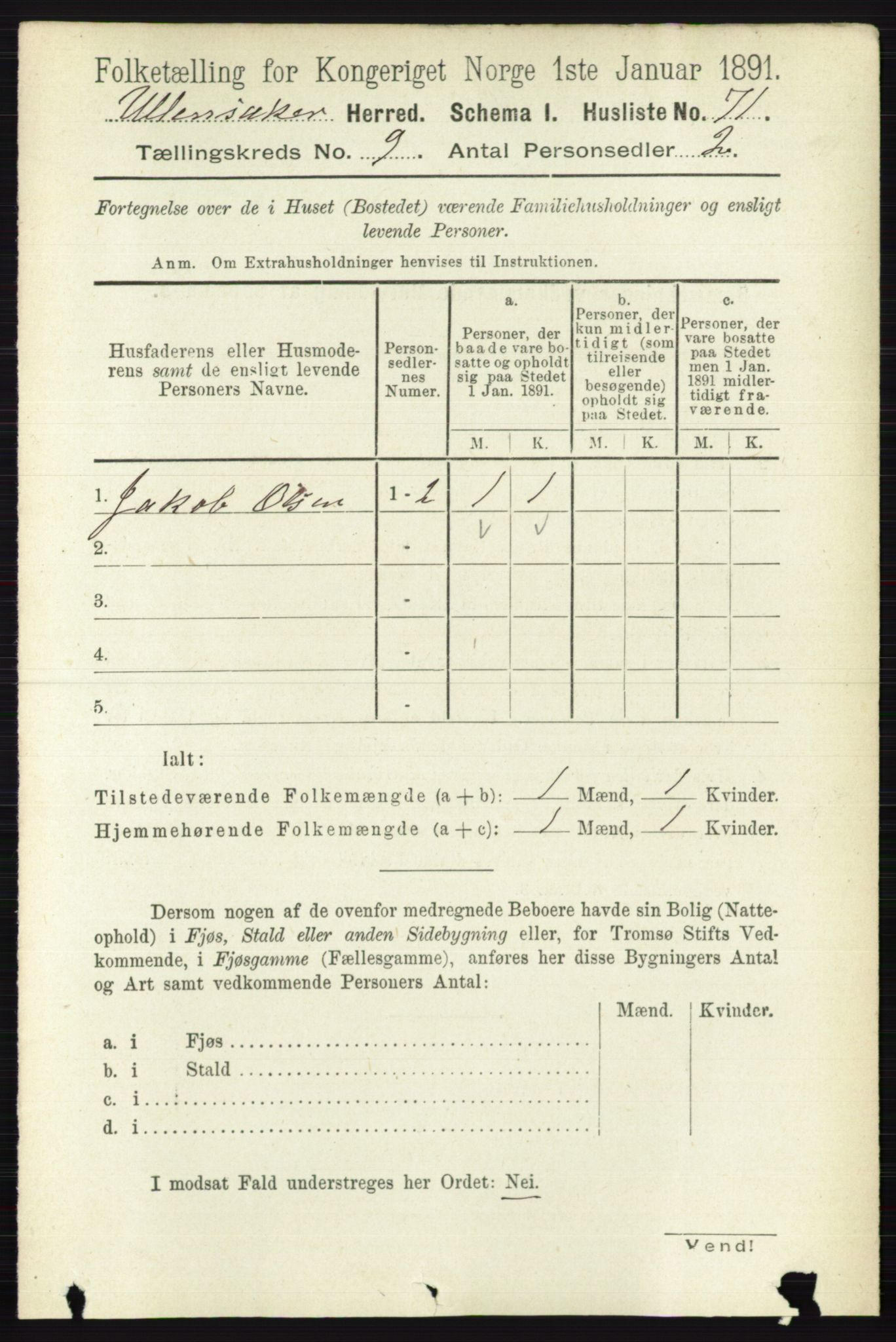 RA, 1891 census for 0235 Ullensaker, 1891, p. 4036