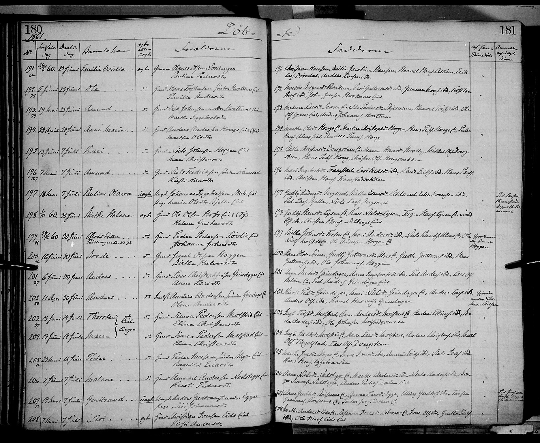 Gran prestekontor, AV/SAH-PREST-112/H/Ha/Haa/L0012: Parish register (official) no. 12, 1856-1874, p. 180-181