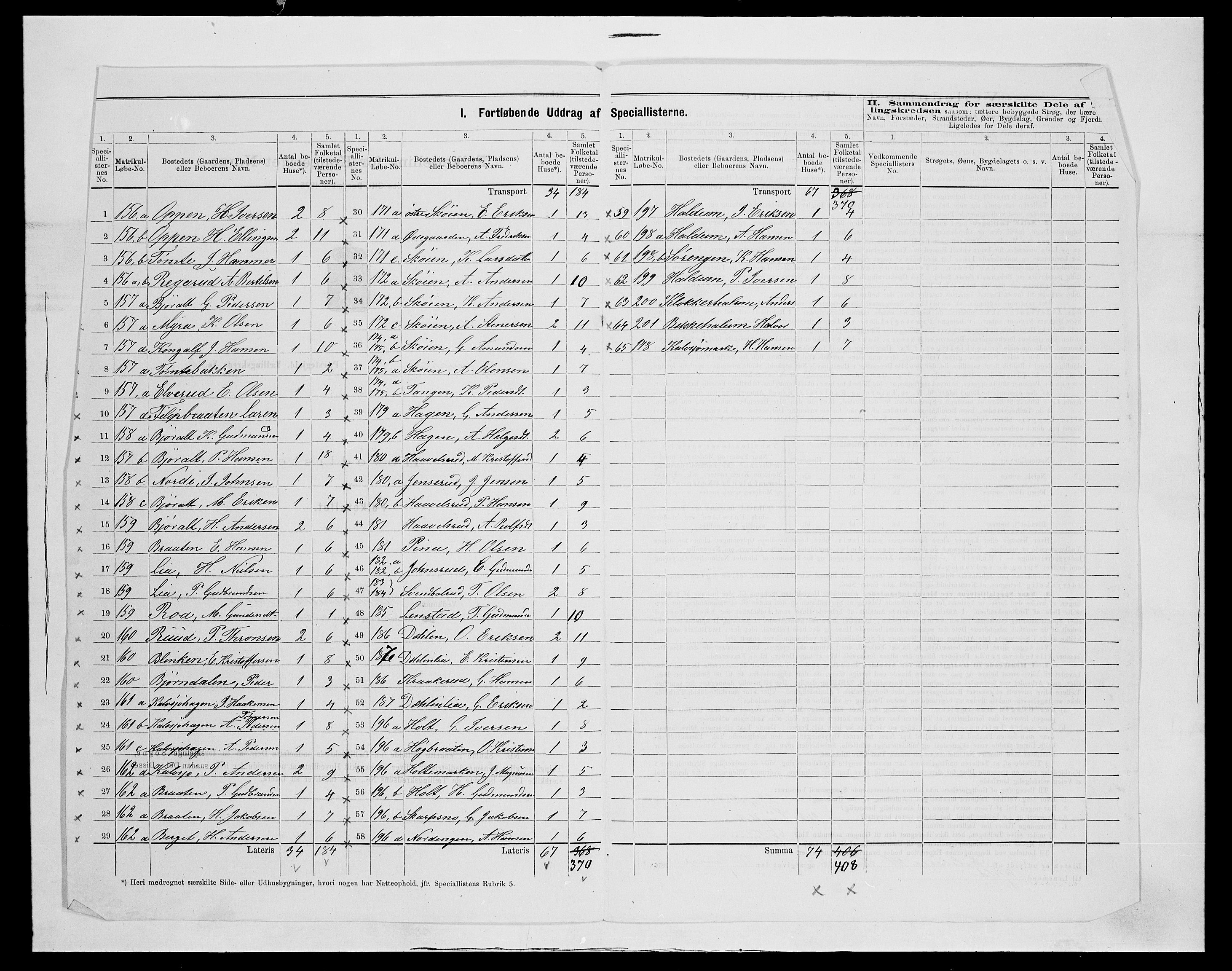 SAH, 1875 census for 0532P Jevnaker, 1875, p. 39