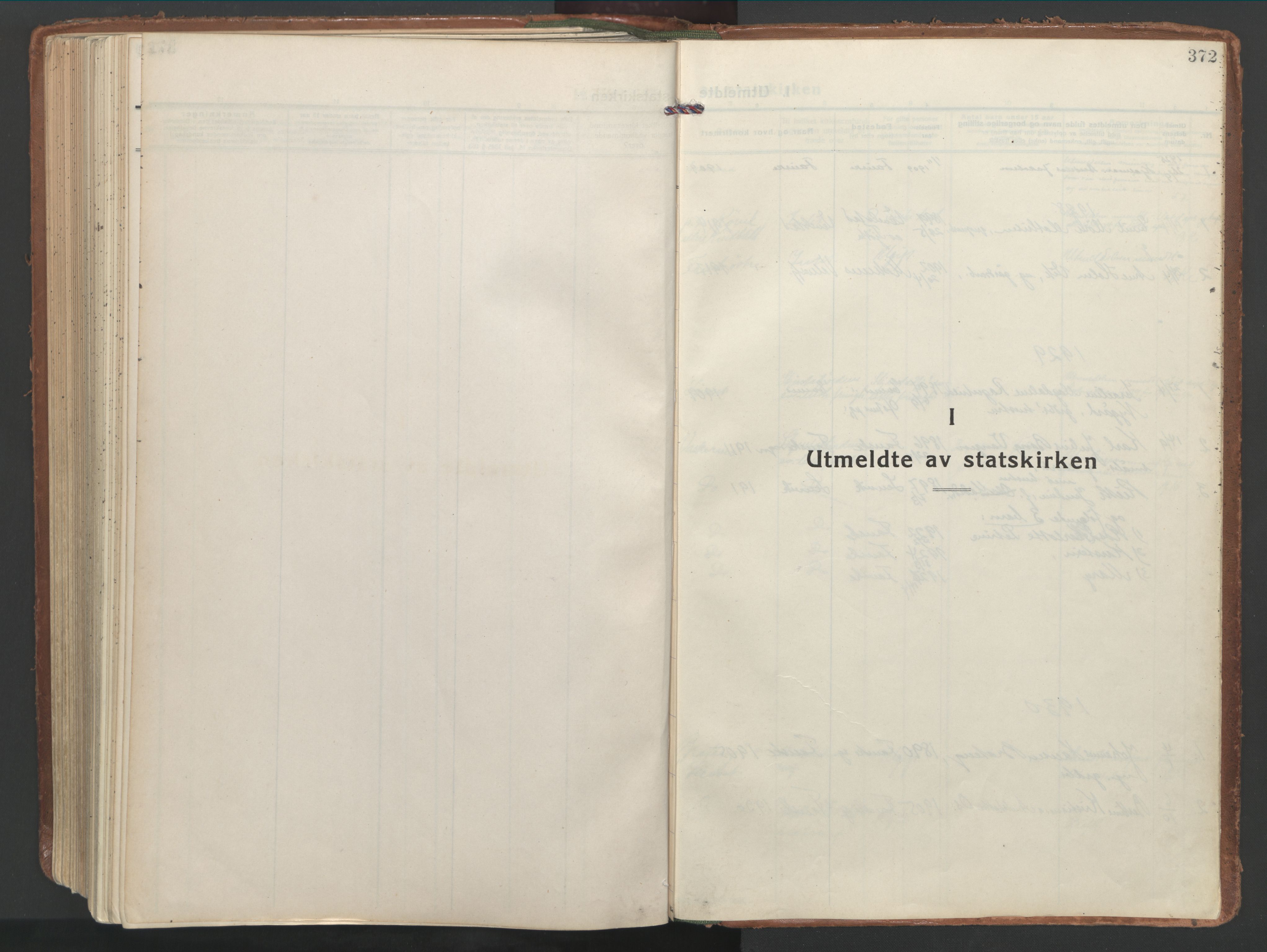 Ministerialprotokoller, klokkerbøker og fødselsregistre - Nordland, SAT/A-1459/849/L0699: Parish register (official) no. 849A10, 1924-1937, p. 372