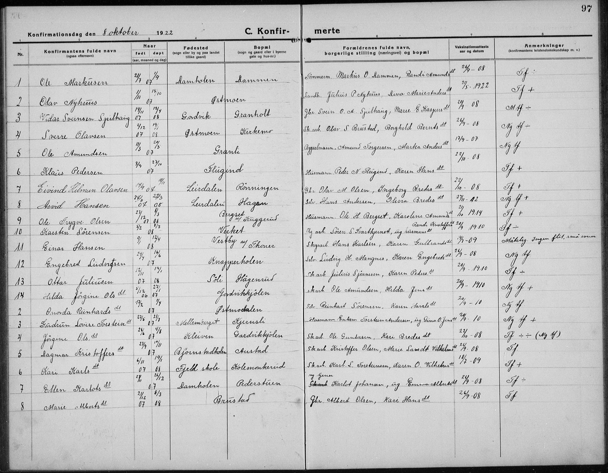 Nord-Odal prestekontor, AV/SAH-PREST-032/H/Ha/Hab/L0004: Parish register (copy) no. 4, 1921-1936, p. 97