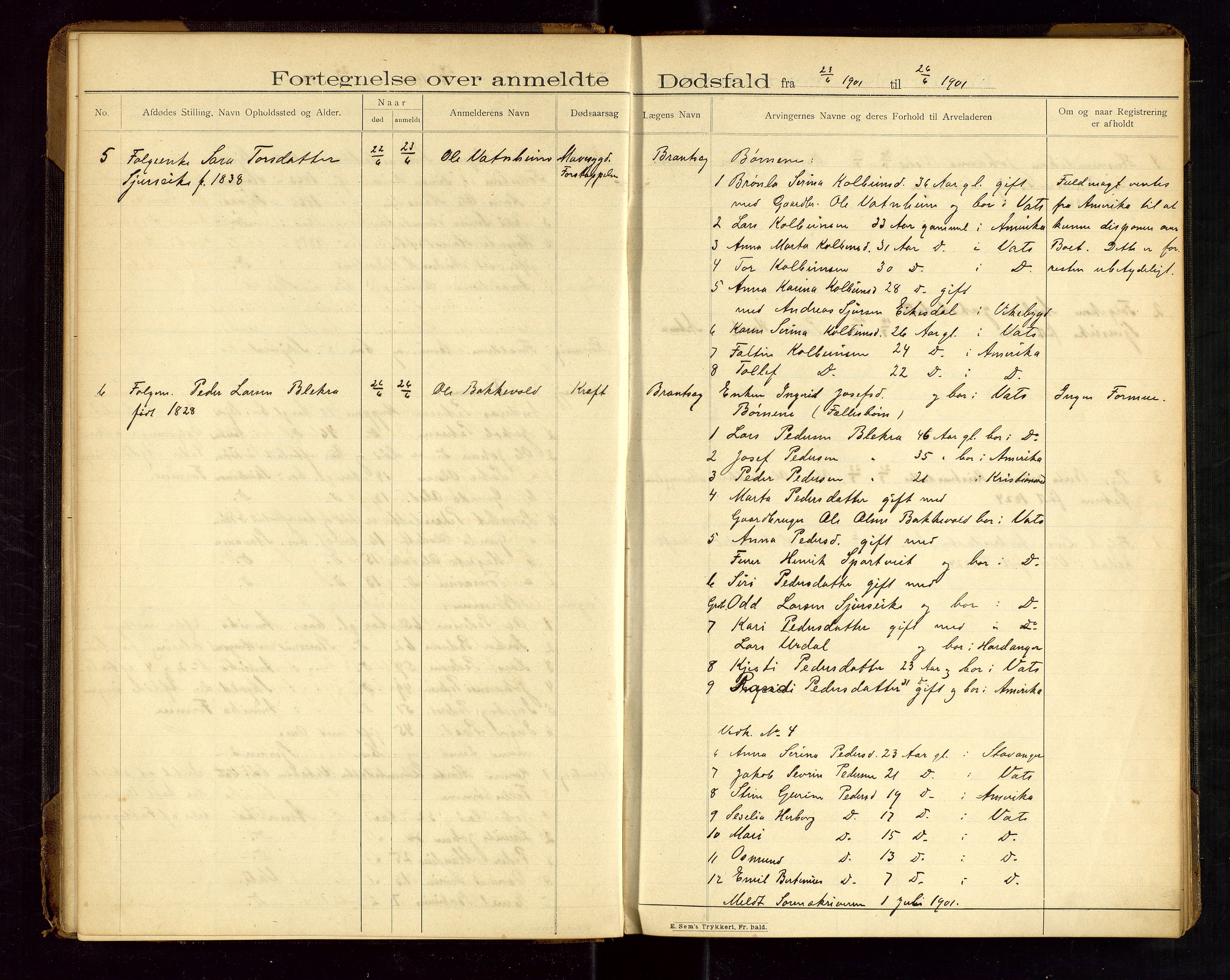 Skjold lensmannskontor, AV/SAST-A-100182/Gga/L0002: "Fortegnelse over anmeldte Dødsfald i Skjolds Lensmandsdistrikt", 1900-1912