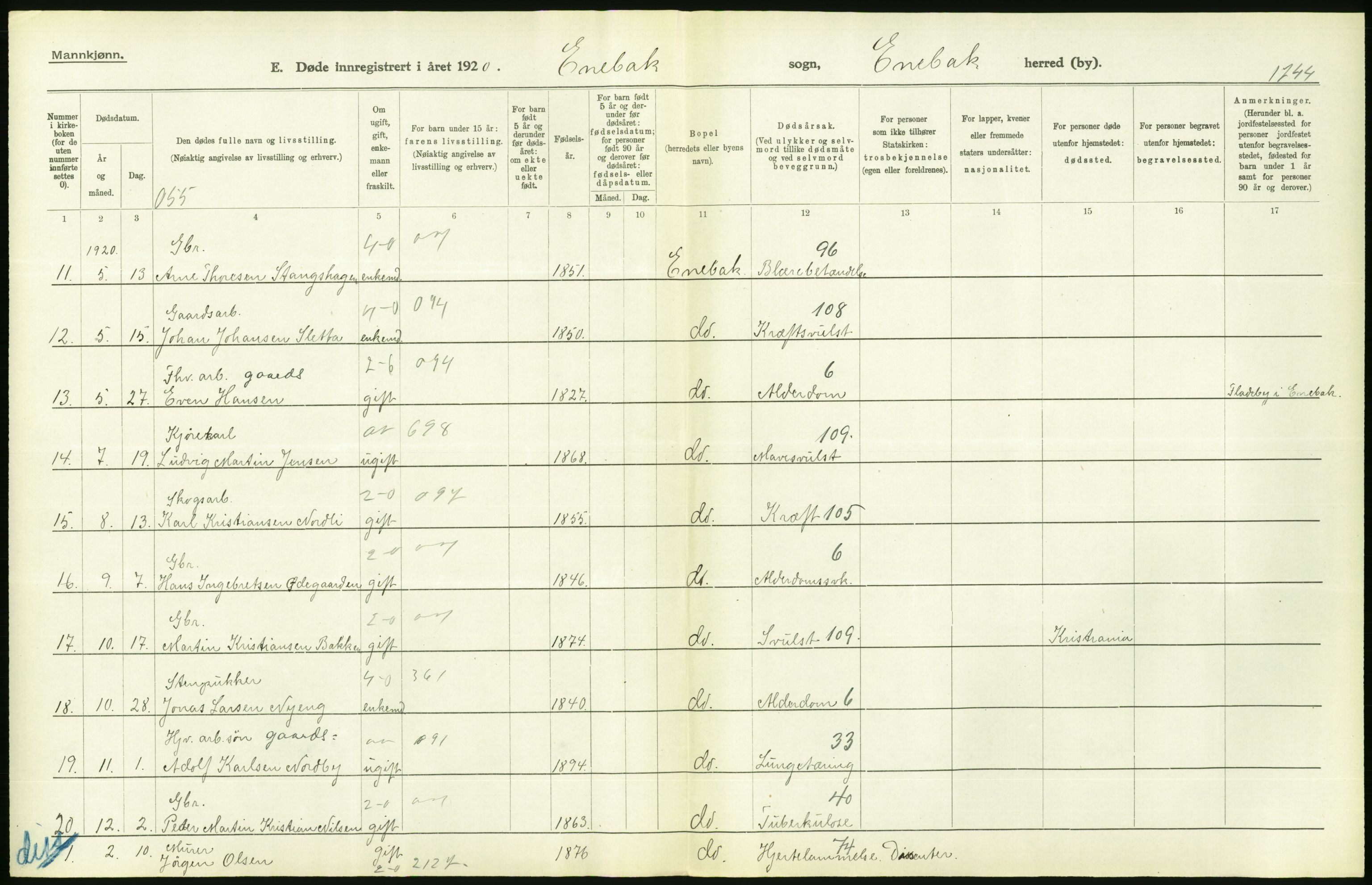 Statistisk sentralbyrå, Sosiodemografiske emner, Befolkning, RA/S-2228/D/Df/Dfb/Dfbj/L0007: Akershus fylke: Døde. Bygder og byer., 1920, p. 156