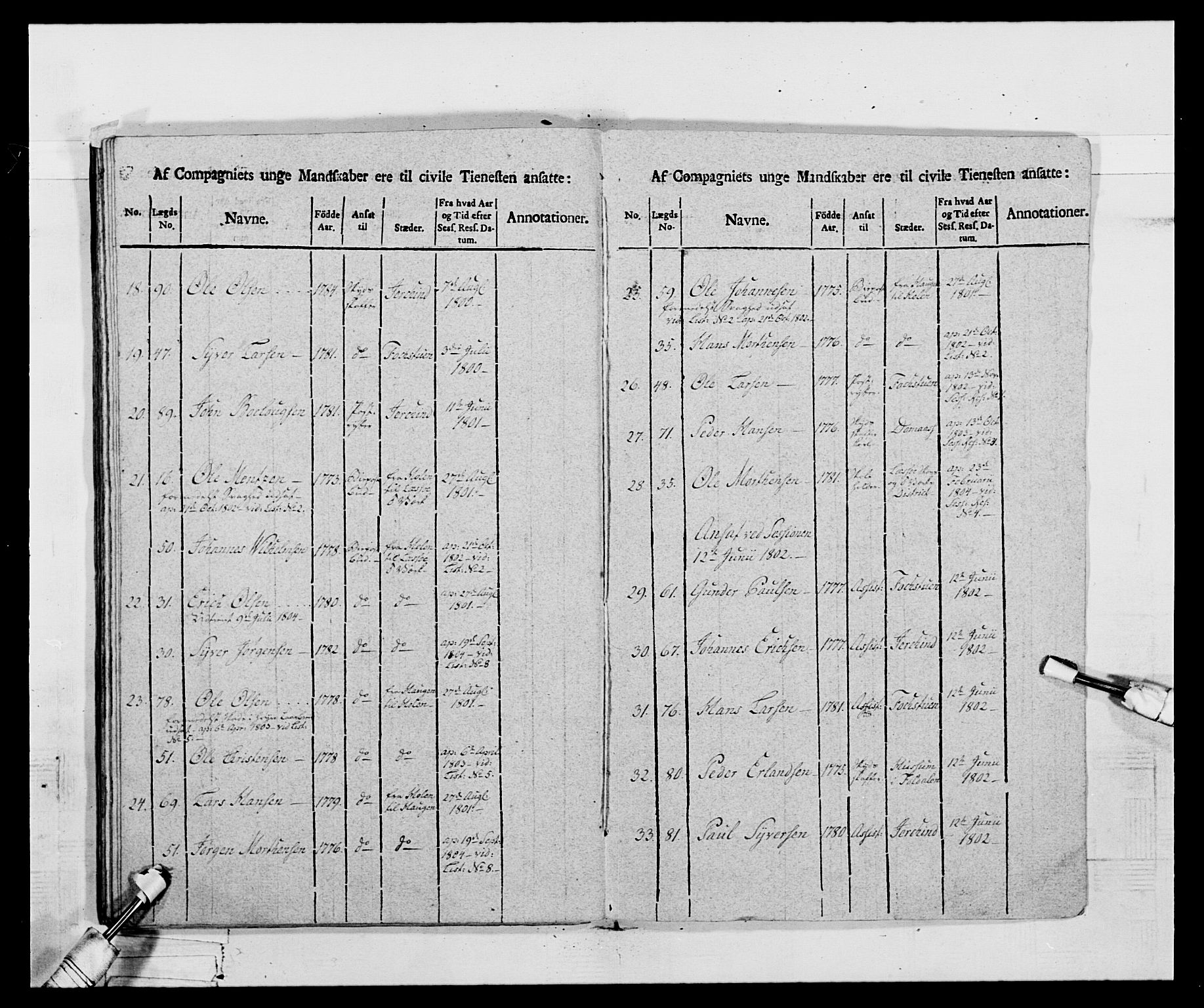 Generalitets- og kommissariatskollegiet, Det kongelige norske kommissariatskollegium, AV/RA-EA-5420/E/Eh/L0068: Opplandske nasjonale infanteriregiment, 1802-1805, p. 435