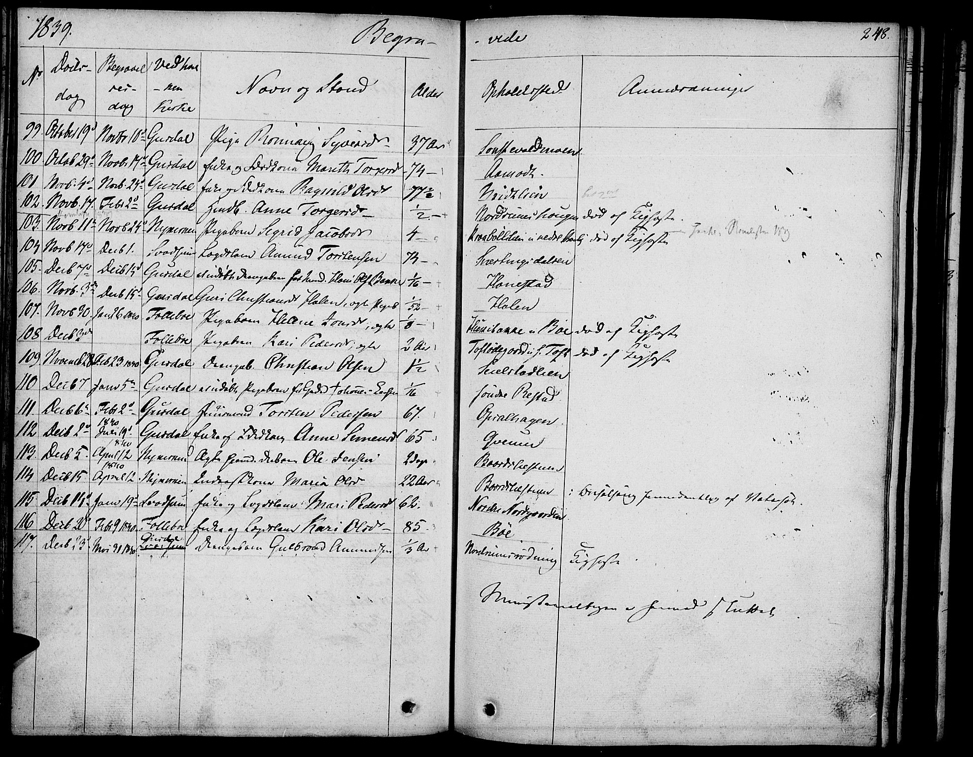 Gausdal prestekontor, AV/SAH-PREST-090/H/Ha/Haa/L0006: Parish register (official) no. 6, 1830-1839, p. 248