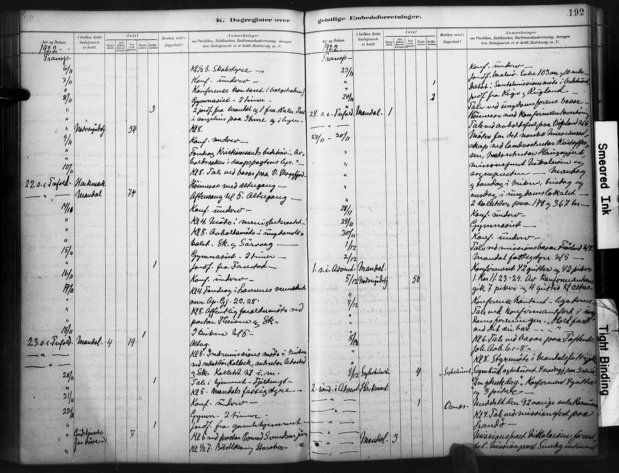 Mandal sokneprestkontor, AV/SAK-1111-0030/F/Fa/Faa/L0017: Parish register (official) no. A 17, 1880-1926, p. 192