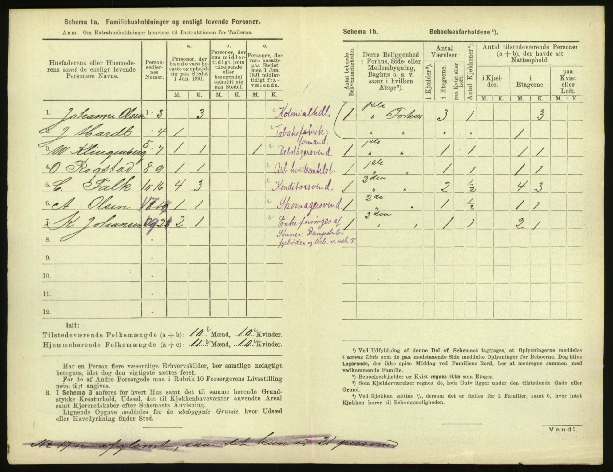 RA, 1891 census for 1601 Trondheim, 1891, p. 2299