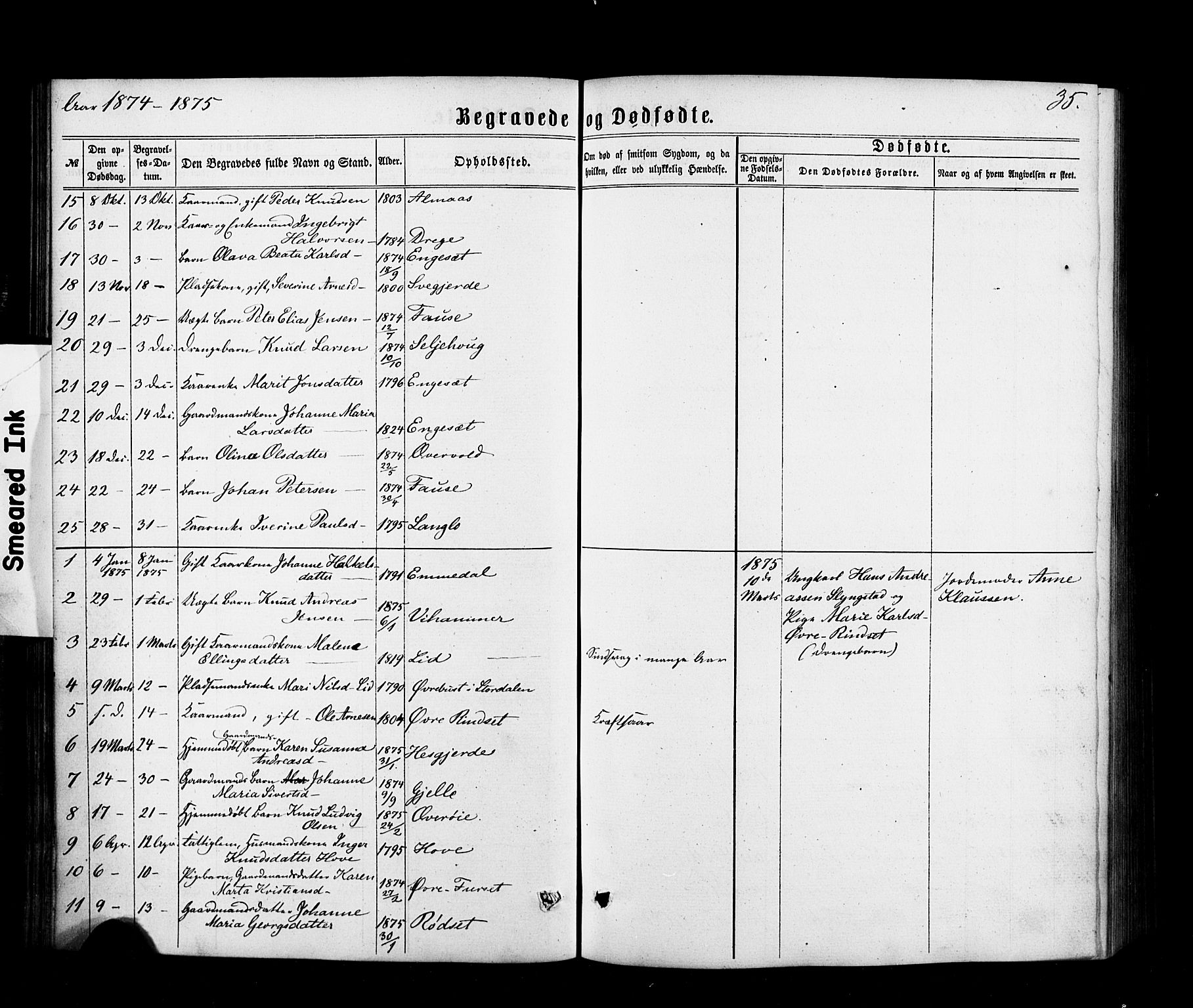 Ministerialprotokoller, klokkerbøker og fødselsregistre - Møre og Romsdal, AV/SAT-A-1454/520/L0282: Parish register (official) no. 520A11, 1862-1881, p. 35