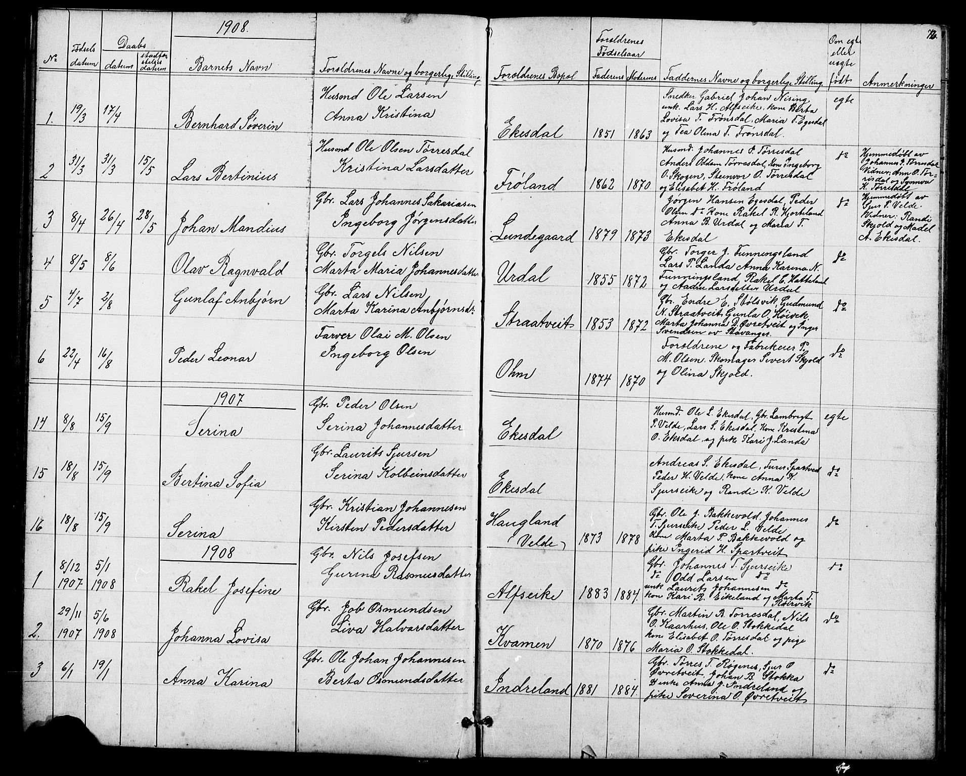 Skjold sokneprestkontor, SAST/A-101847/H/Ha/Hab/L0006: Parish register (copy) no. B 6, 1881-1913, p. 72
