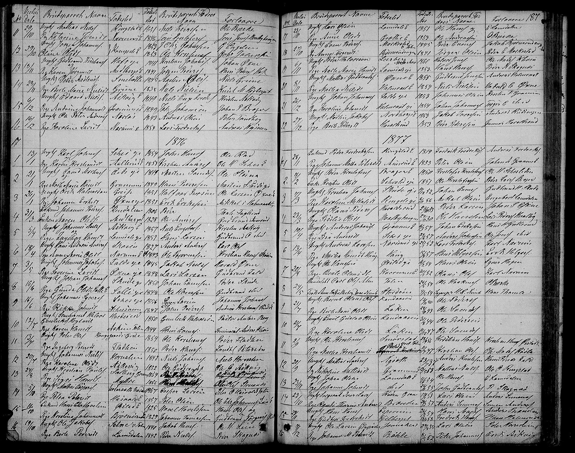 Søndre Land prestekontor, SAH/PREST-122/L/L0001: Parish register (copy) no. 1, 1849-1883, p. 187