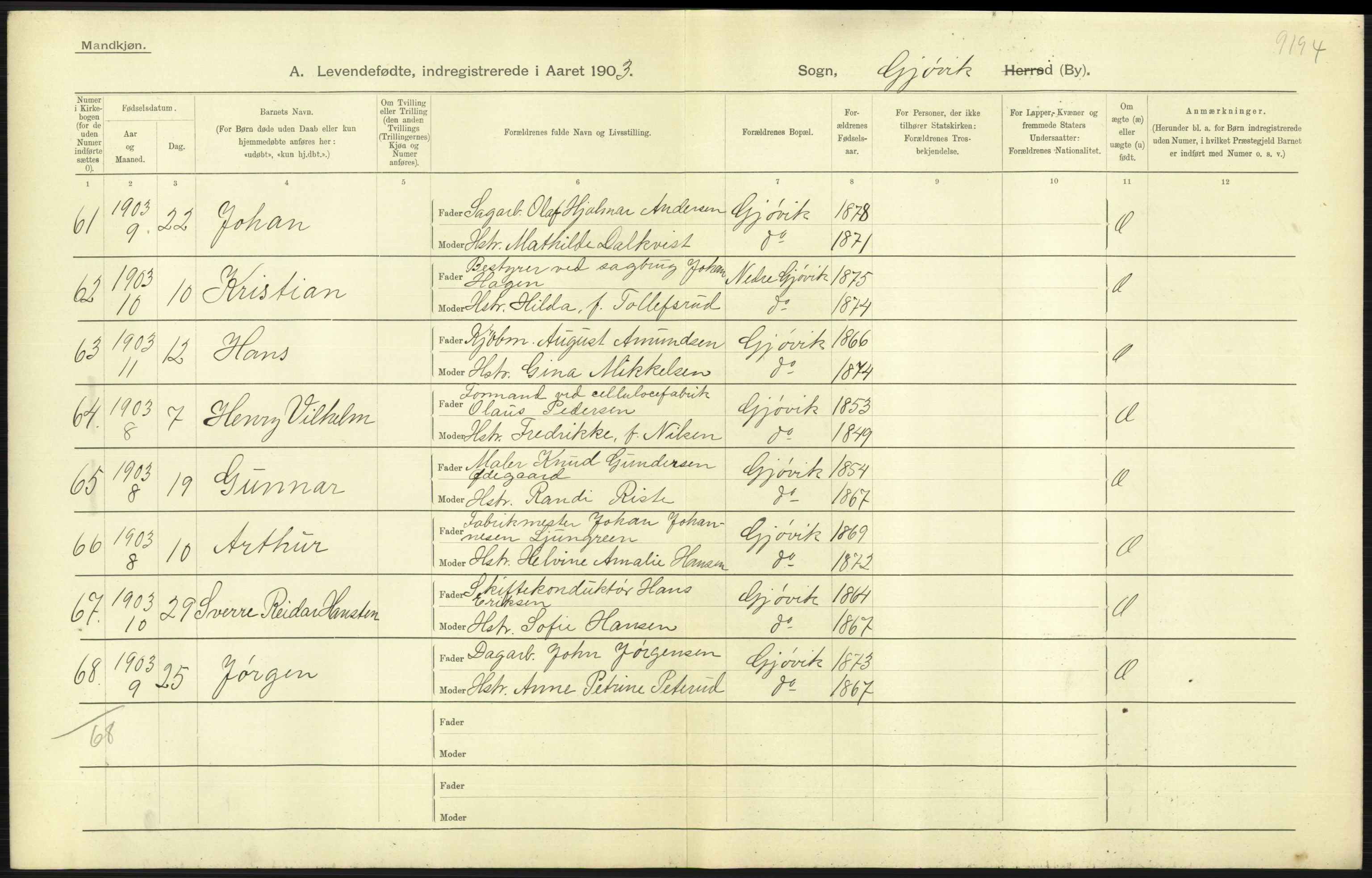 Statistisk sentralbyrå, Sosiodemografiske emner, Befolkning, AV/RA-S-2228/D/Df/Dfa/Dfaa/L0006: Kristians amt: Fødte, gifte, døde, 1903, p. 403