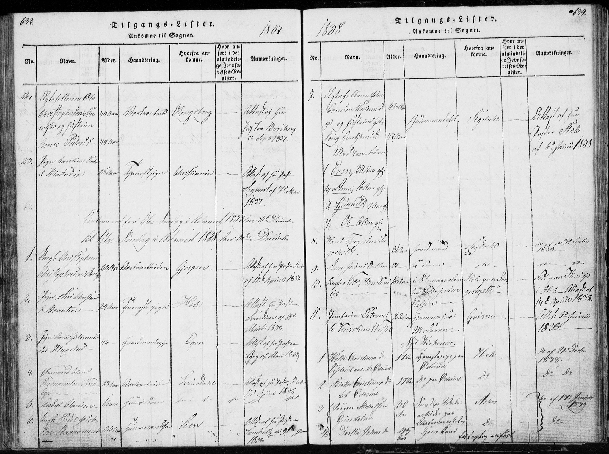 Modum kirkebøker, AV/SAKO-A-234/G/Ga/L0002: Parish register (copy) no. I 2, 1824-1832, p. 633-634