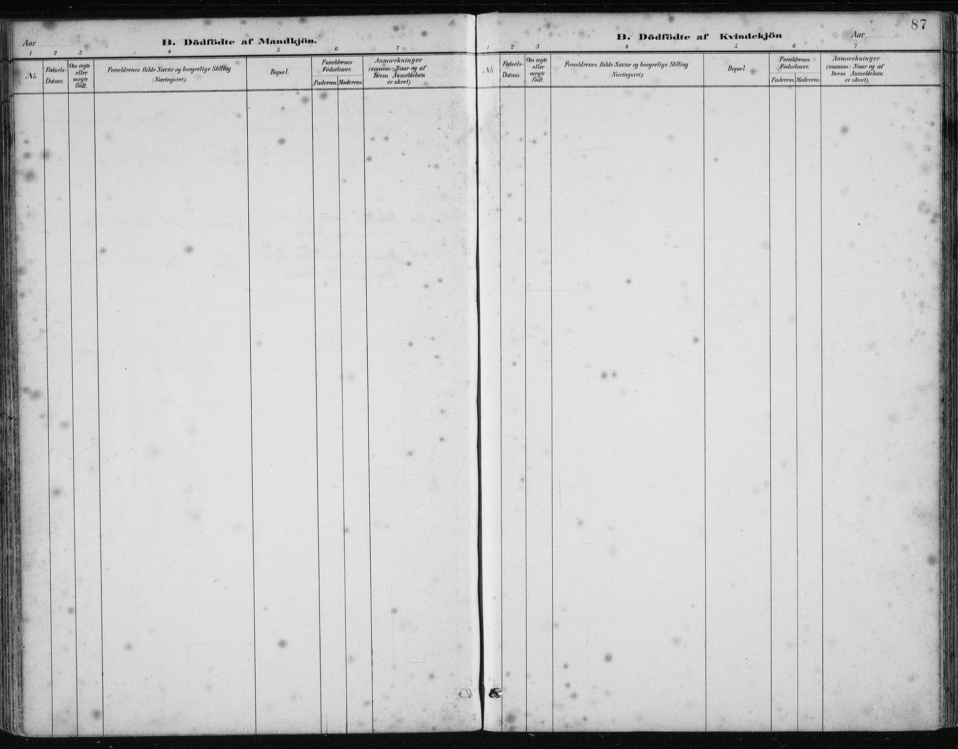 Samnanger Sokneprestembete, SAB/A-77501/H/Haa: Parish register (official) no. A 1, 1885-1901, p. 87