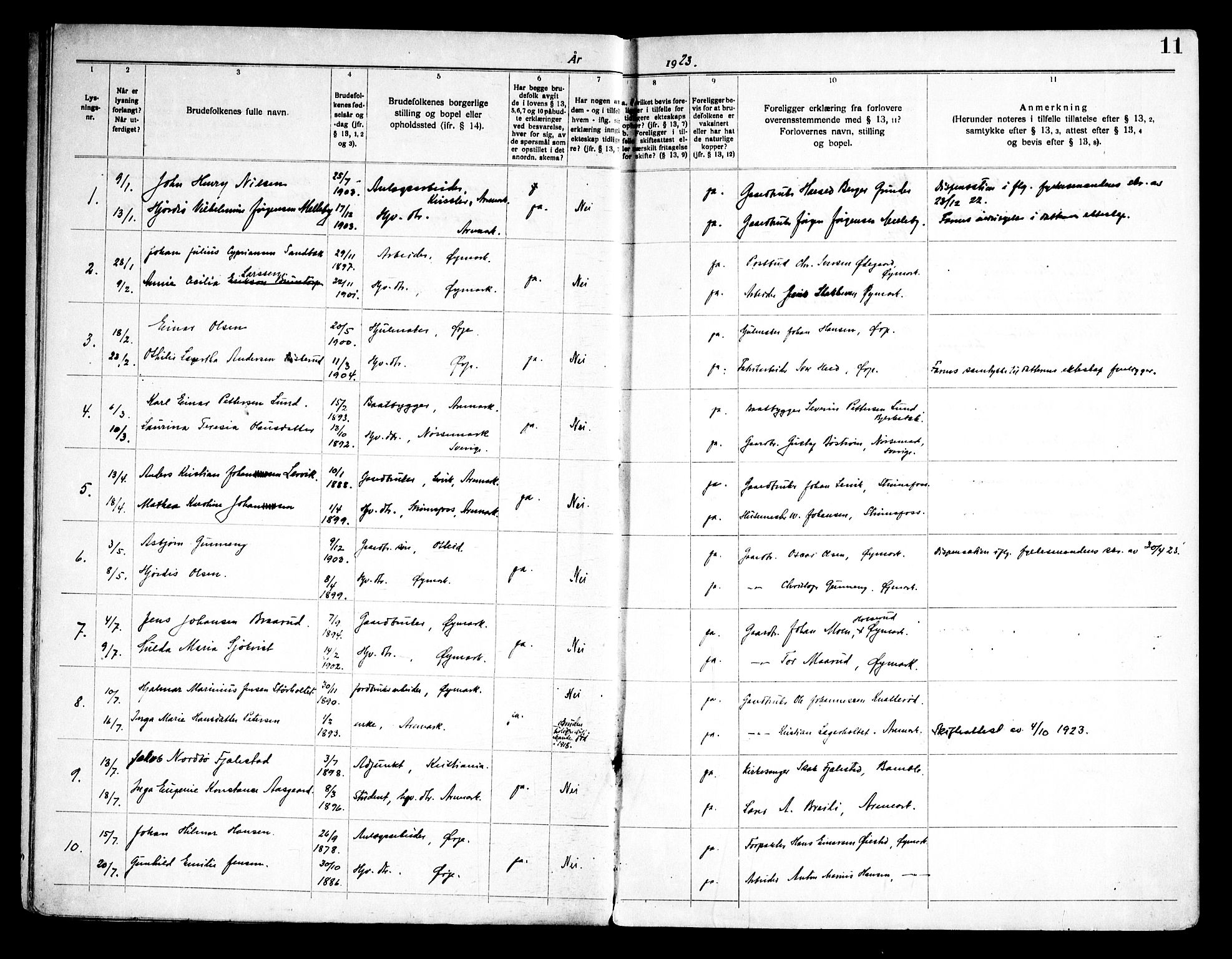 Aremark prestekontor Kirkebøker, AV/SAO-A-10899/H/Ha/L0001: Banns register no. 1, 1919-1962, p. 11