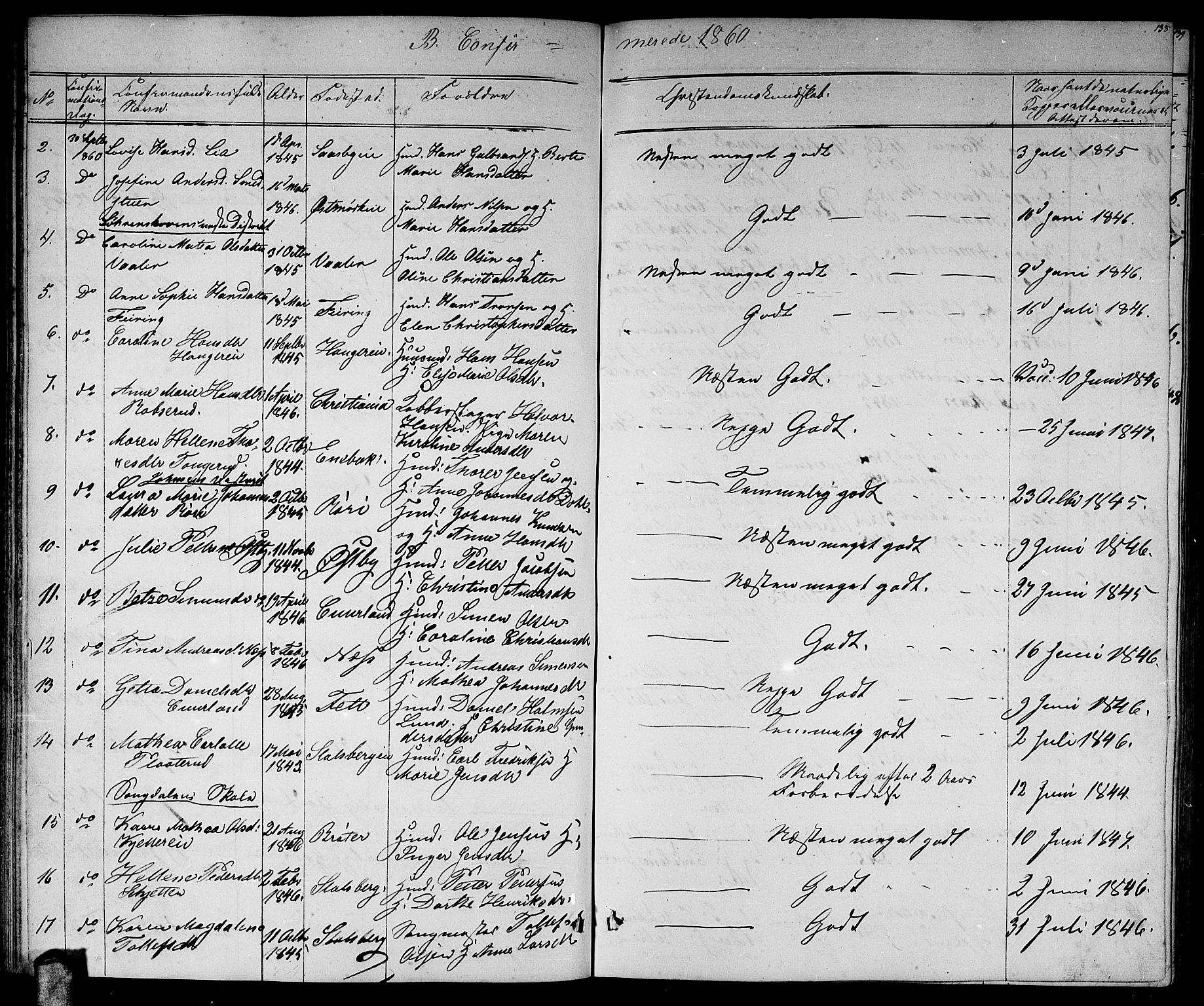 Skedsmo prestekontor Kirkebøker, AV/SAO-A-10033a/G/Ga/L0002: Parish register (copy) no. I 2, 1855-1872, p. 138