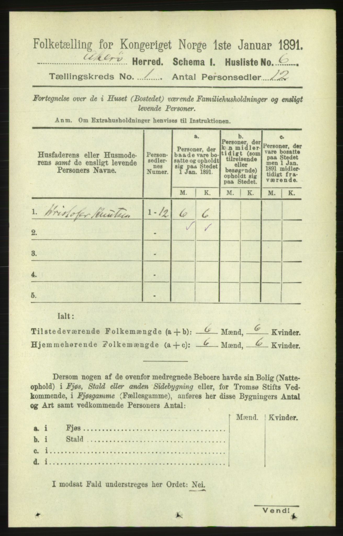 RA, 1891 census for 1545 Aukra, 1891, p. 27