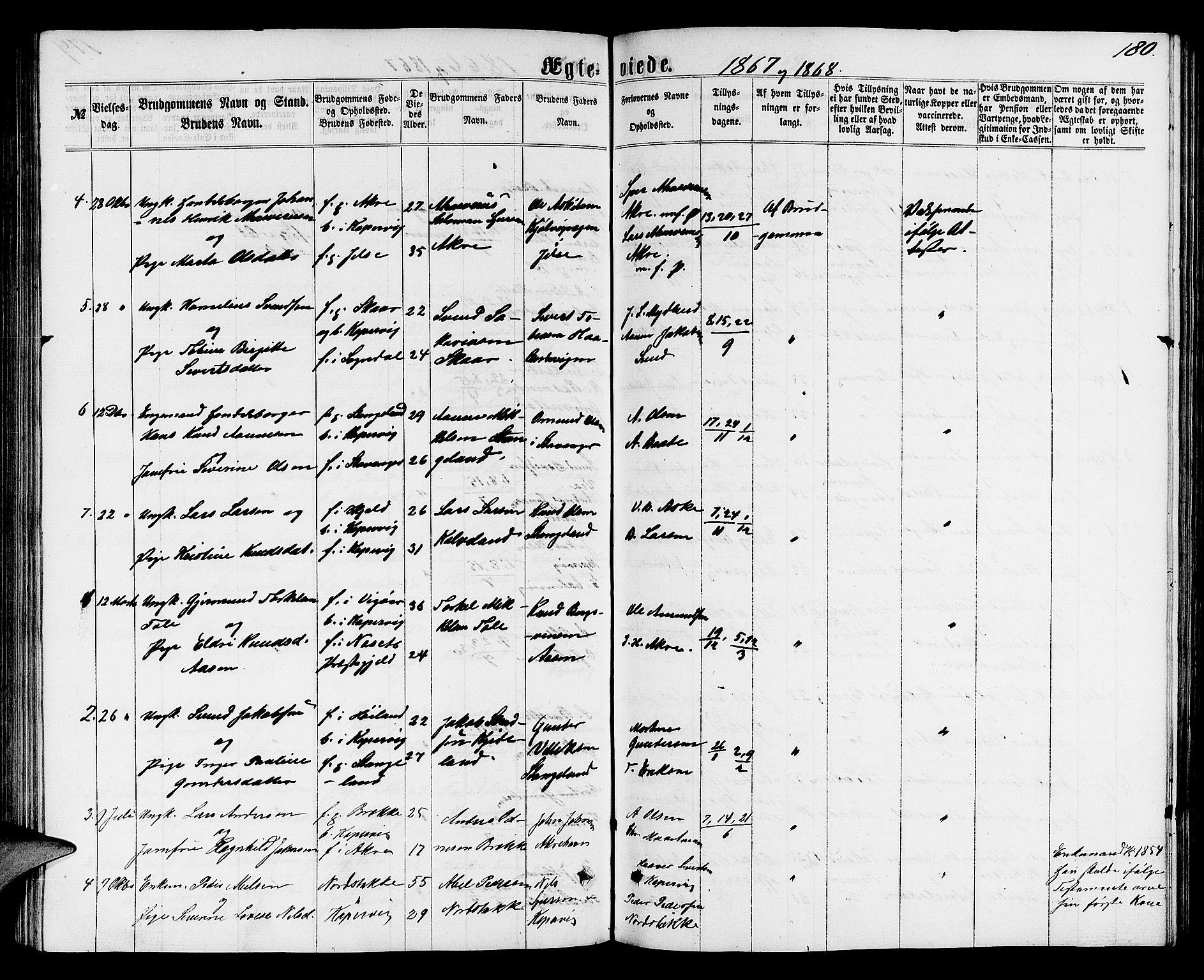 Avaldsnes sokneprestkontor, SAST/A -101851/H/Ha/Hab/L0004: Parish register (copy) no. B 4, 1861-1876, p. 180