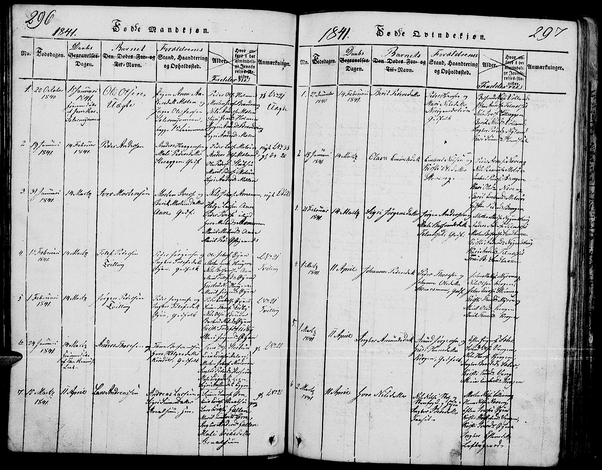 Tynset prestekontor, SAH/PREST-058/H/Ha/Hab/L0001: Parish register (copy) no. 1, 1814-1859, p. 296-297