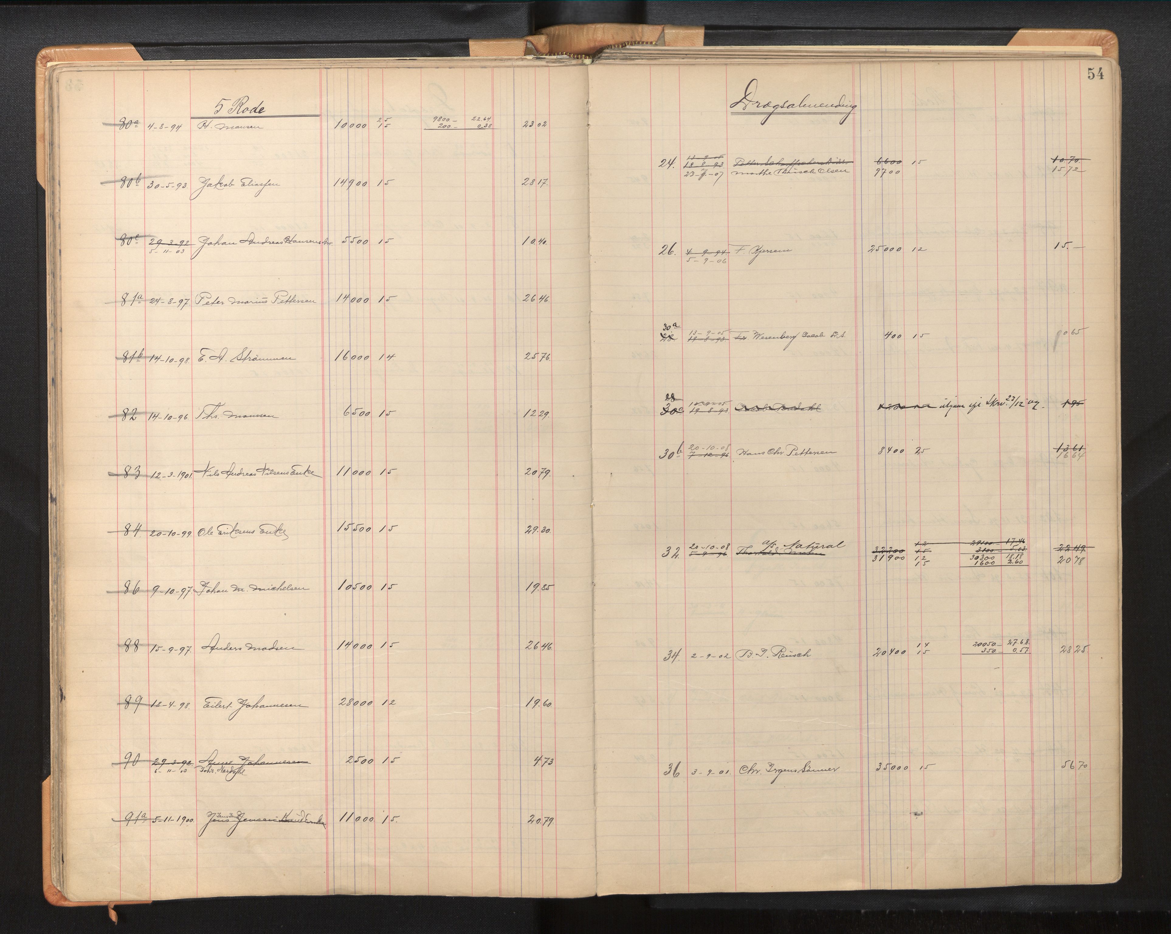 Byfogd og Byskriver i Bergen, AV/SAB-A-3401/11/11Db/L0002b: Register til branntakstprotokoll og branntakstkontingent, 1911, p. 54