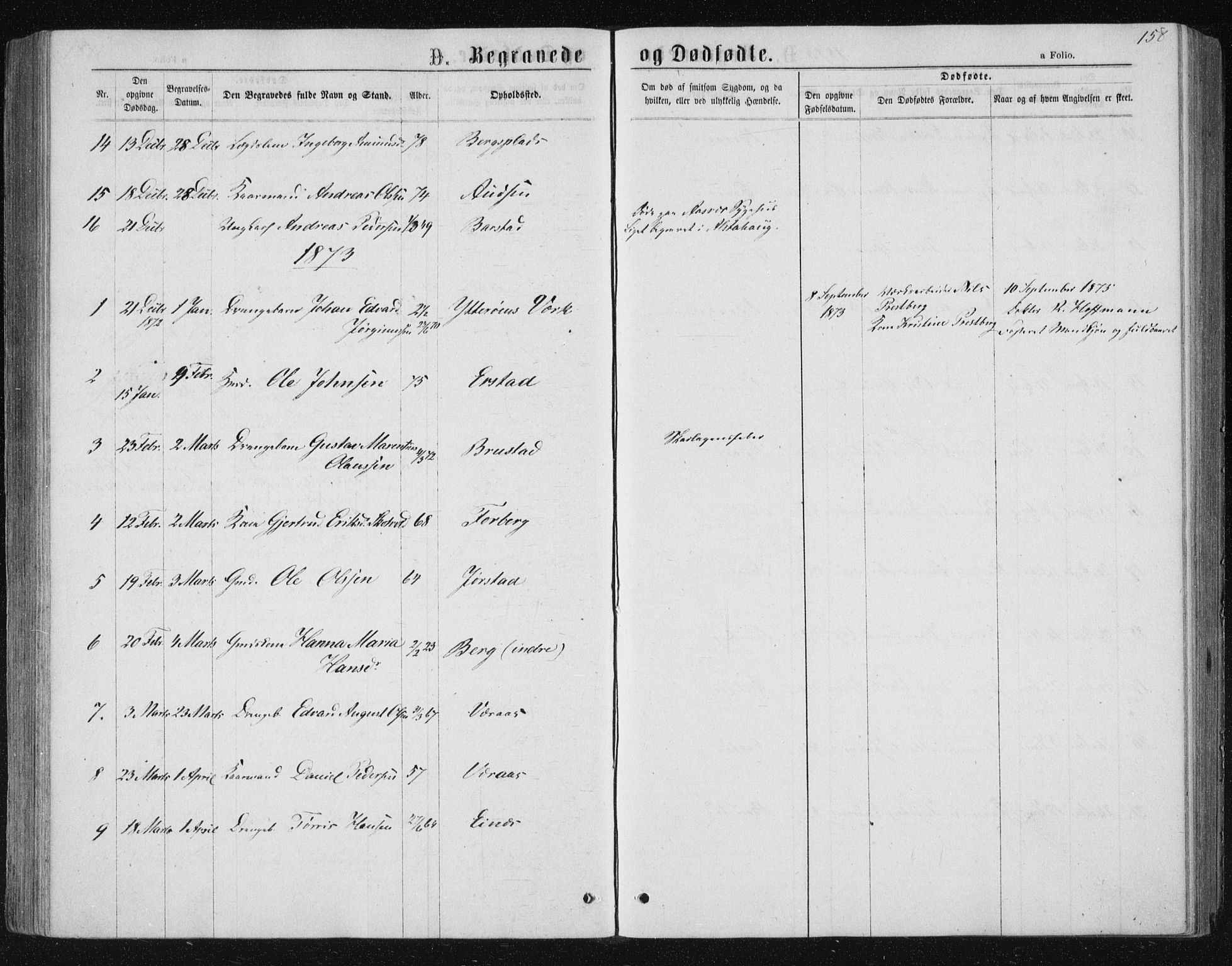 Ministerialprotokoller, klokkerbøker og fødselsregistre - Nord-Trøndelag, AV/SAT-A-1458/722/L0219: Parish register (official) no. 722A06, 1868-1880, p. 158