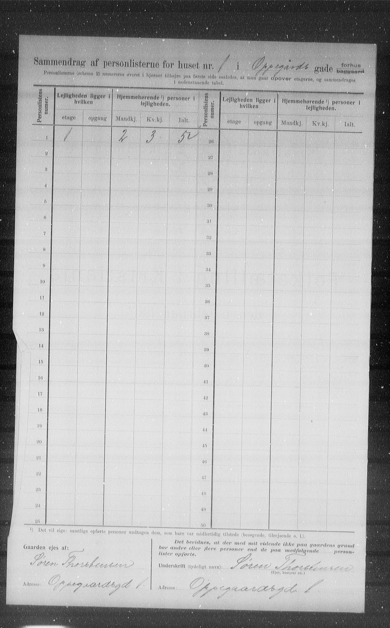 OBA, Municipal Census 1907 for Kristiania, 1907, p. 38843