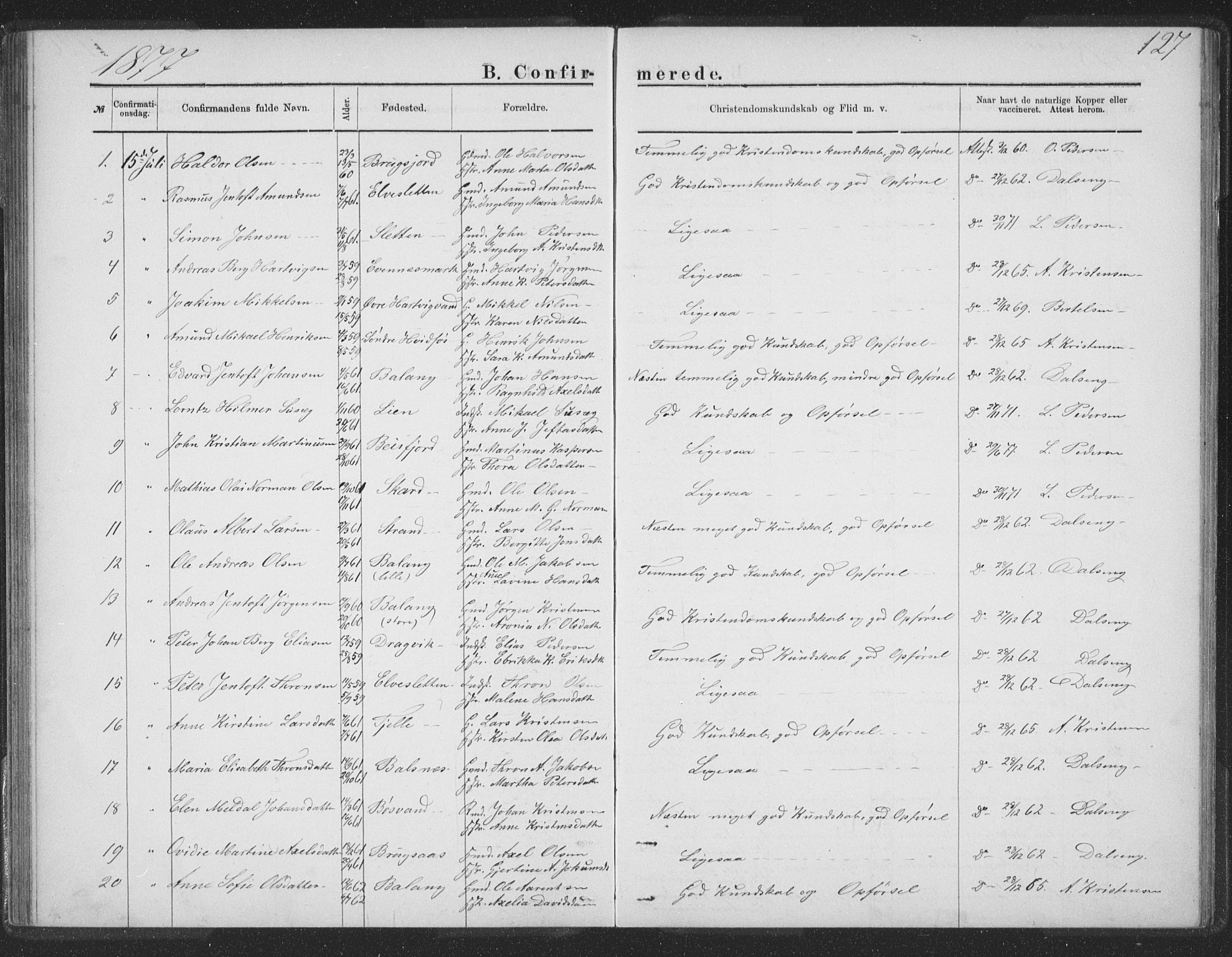 Ministerialprotokoller, klokkerbøker og fødselsregistre - Nordland, SAT/A-1459/863/L0913: Parish register (copy) no. 863C03, 1877-1885, p. 127