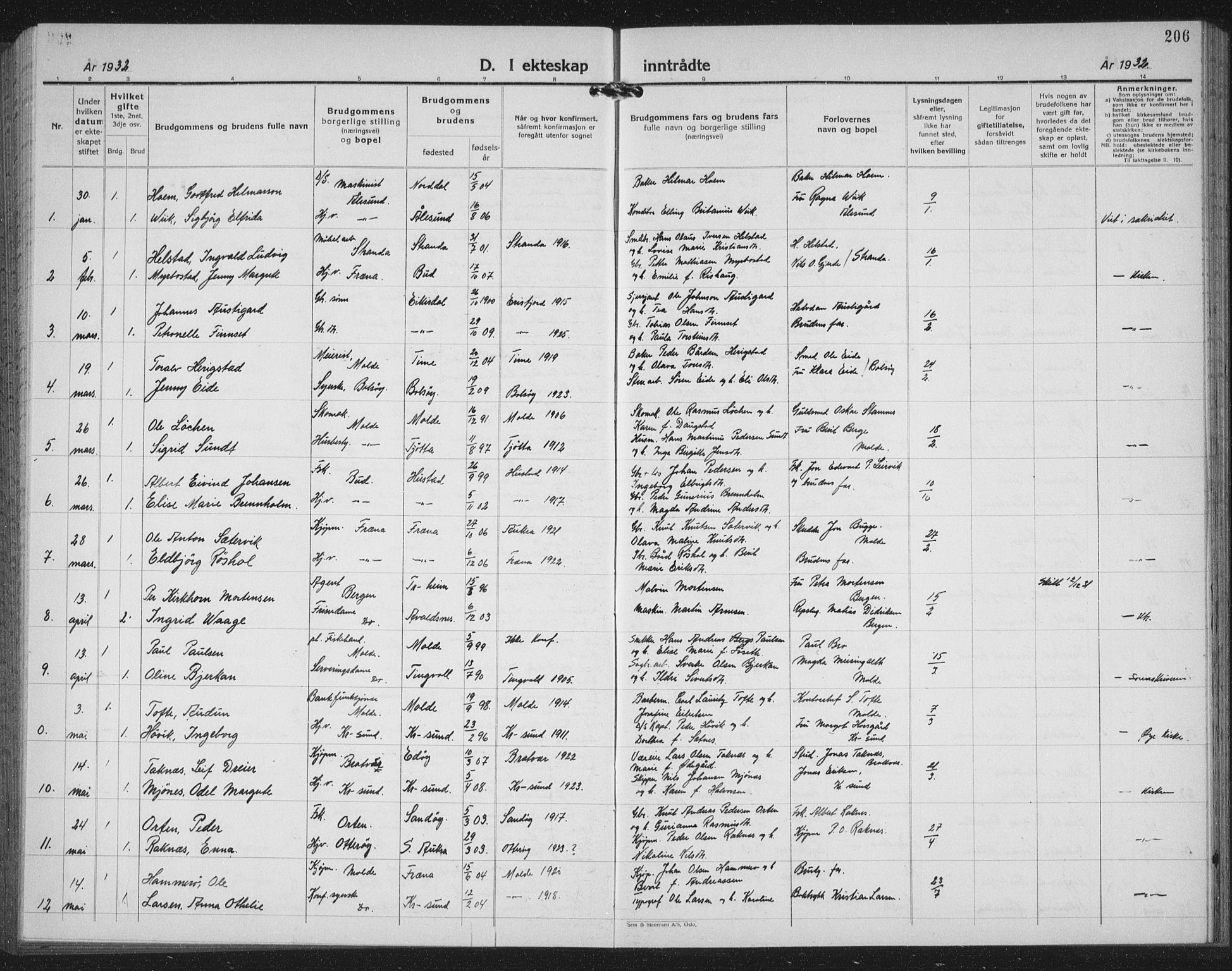 Ministerialprotokoller, klokkerbøker og fødselsregistre - Møre og Romsdal, AV/SAT-A-1454/558/L0704: Parish register (copy) no. 558C05, 1921-1942, p. 206