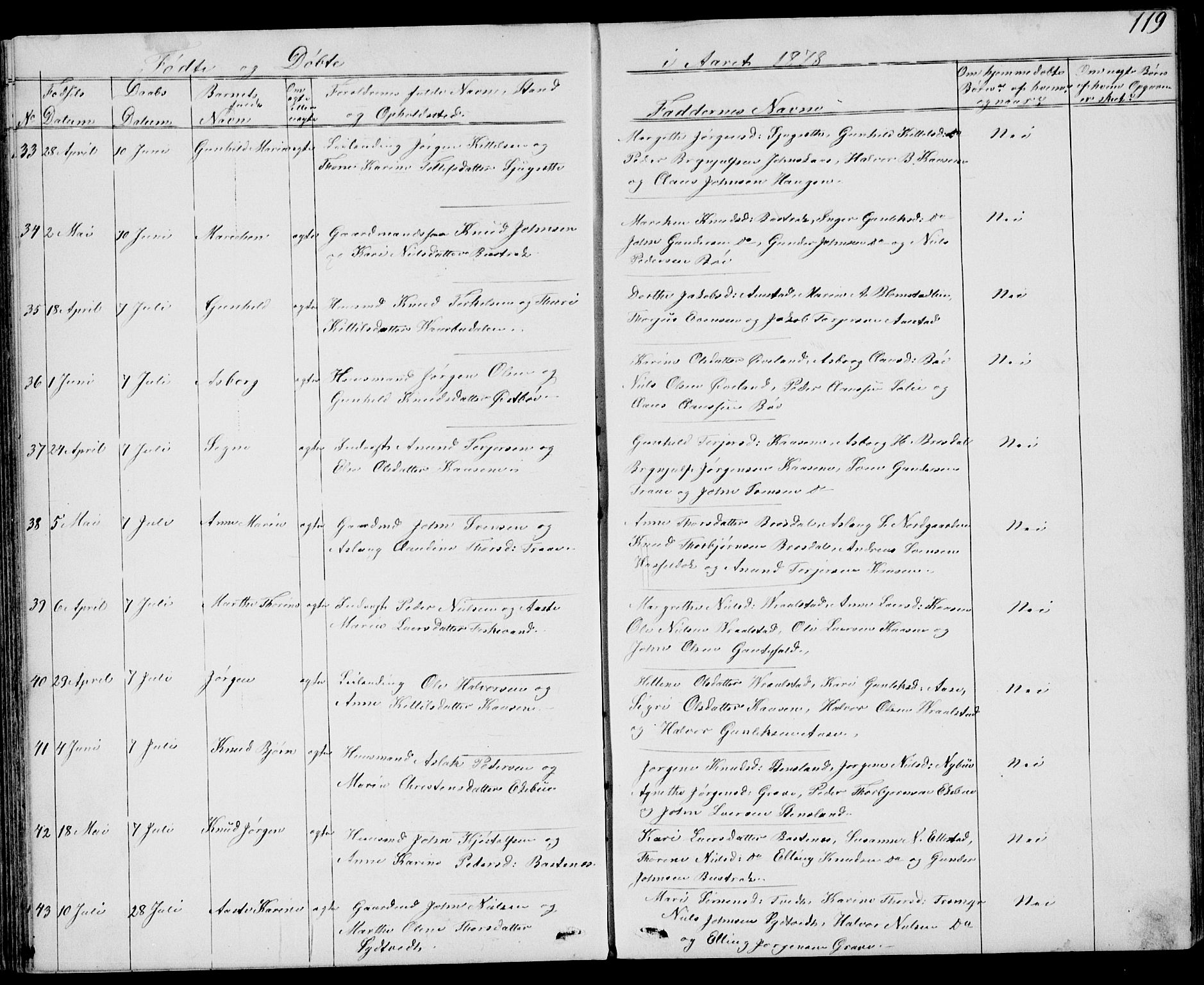 Drangedal kirkebøker, AV/SAKO-A-258/G/Gb/L0001: Parish register (copy) no. II 1, 1856-1894, p. 119