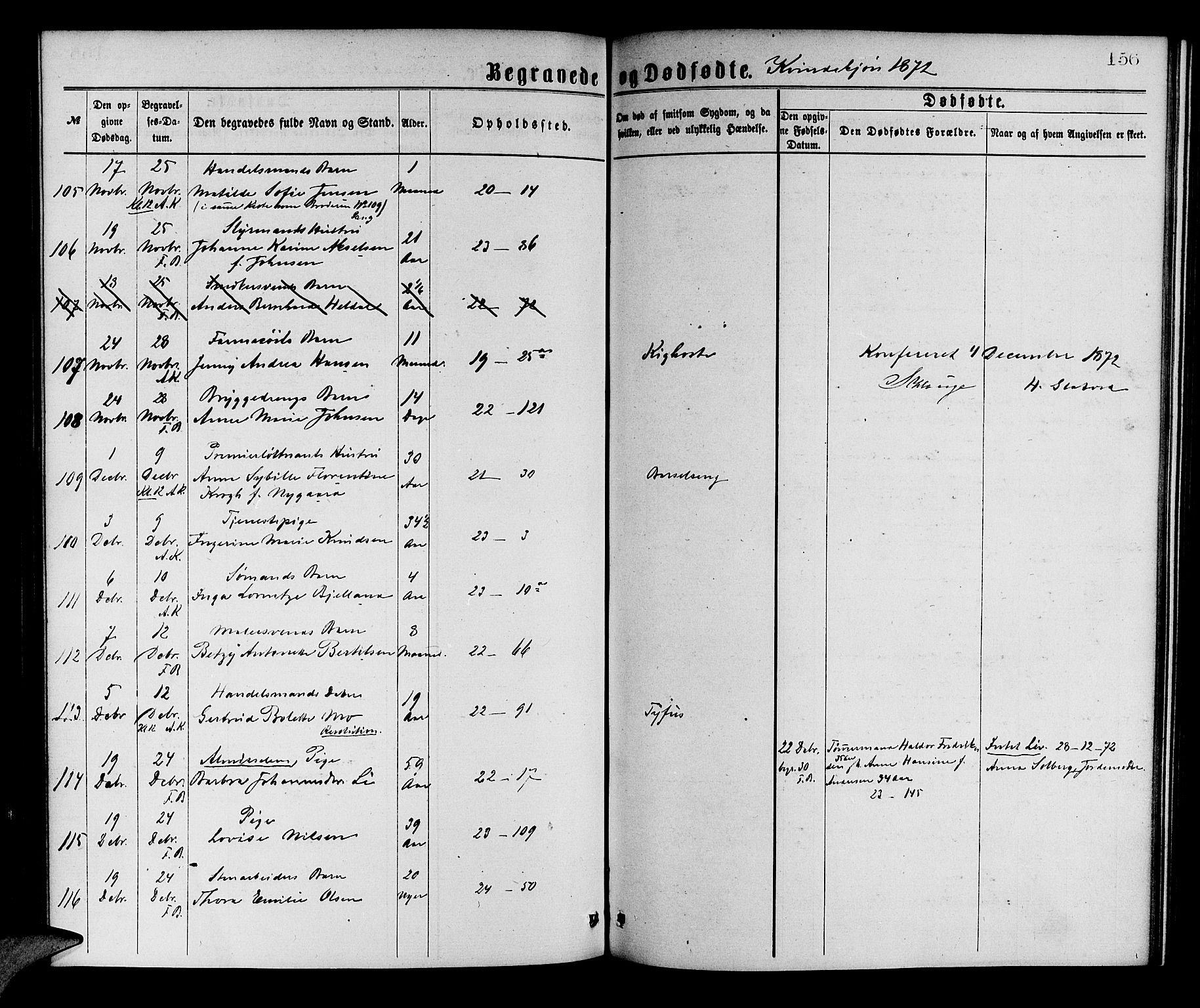 Korskirken sokneprestembete, AV/SAB-A-76101/H/Hab: Parish register (copy) no. E 3, 1871-1883, p. 156