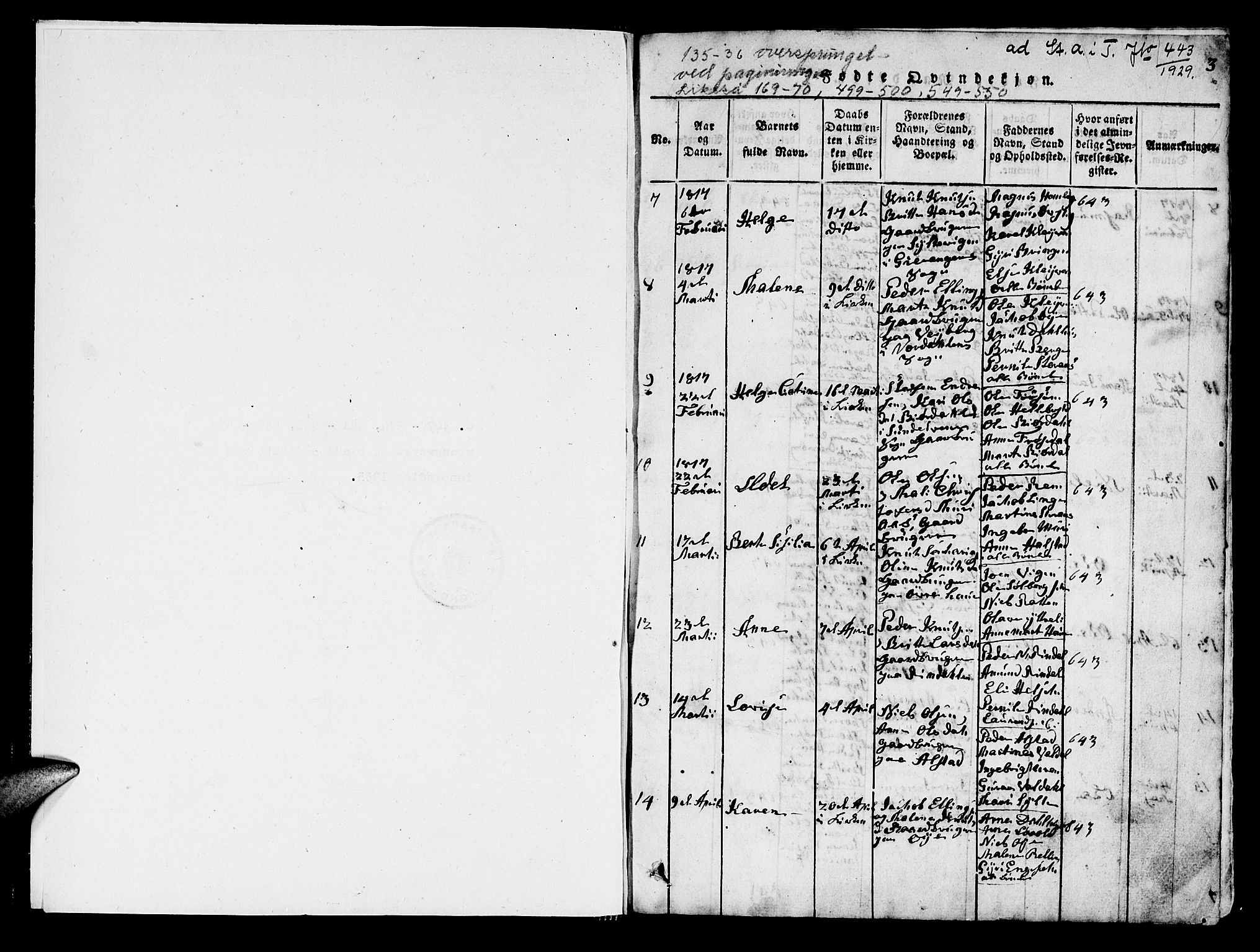 Ministerialprotokoller, klokkerbøker og fødselsregistre - Møre og Romsdal, AV/SAT-A-1454/519/L0246: Parish register (official) no. 519A05, 1817-1834, p. 2-3