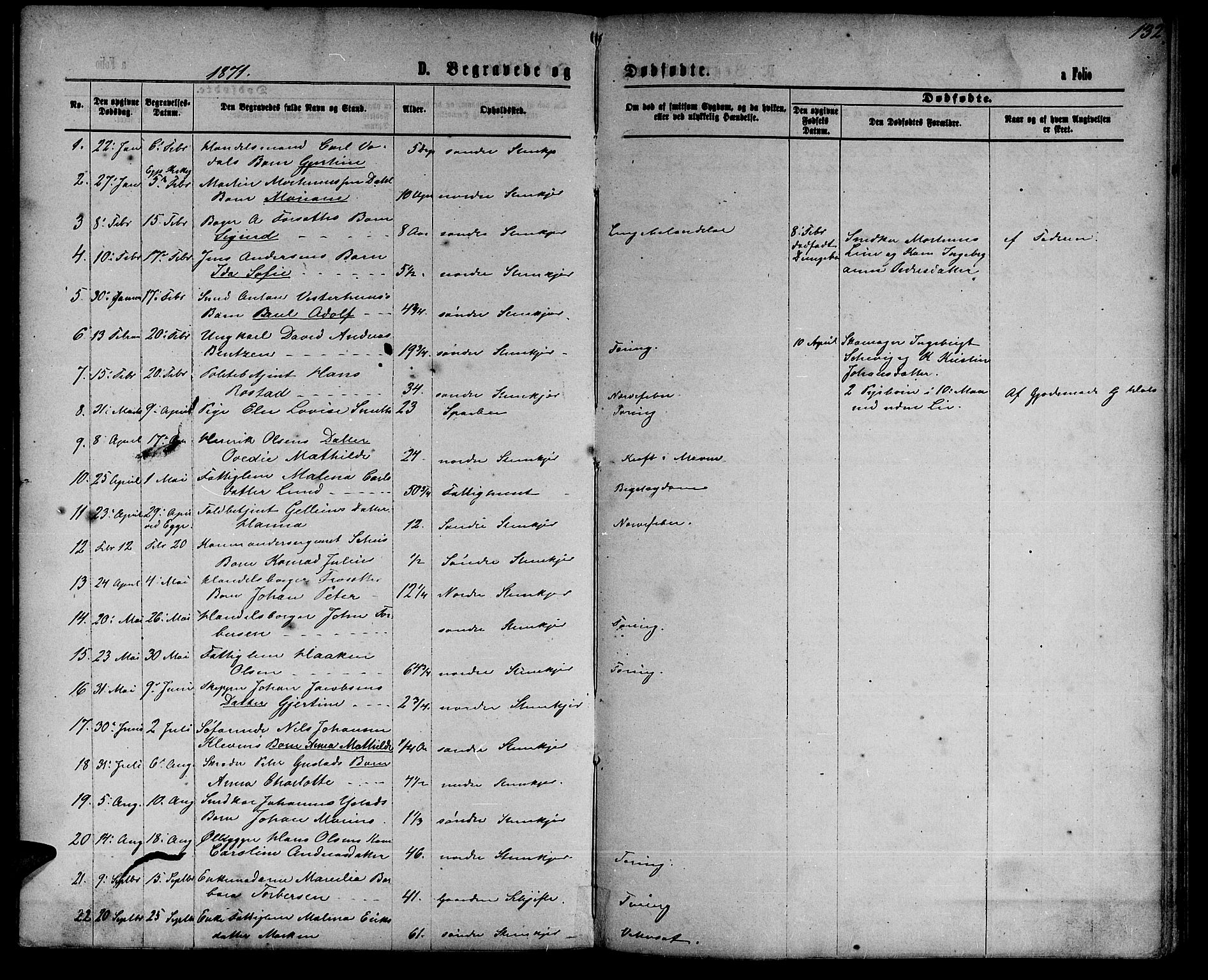 Ministerialprotokoller, klokkerbøker og fødselsregistre - Nord-Trøndelag, SAT/A-1458/739/L0373: Parish register (copy) no. 739C01, 1865-1882, p. 132