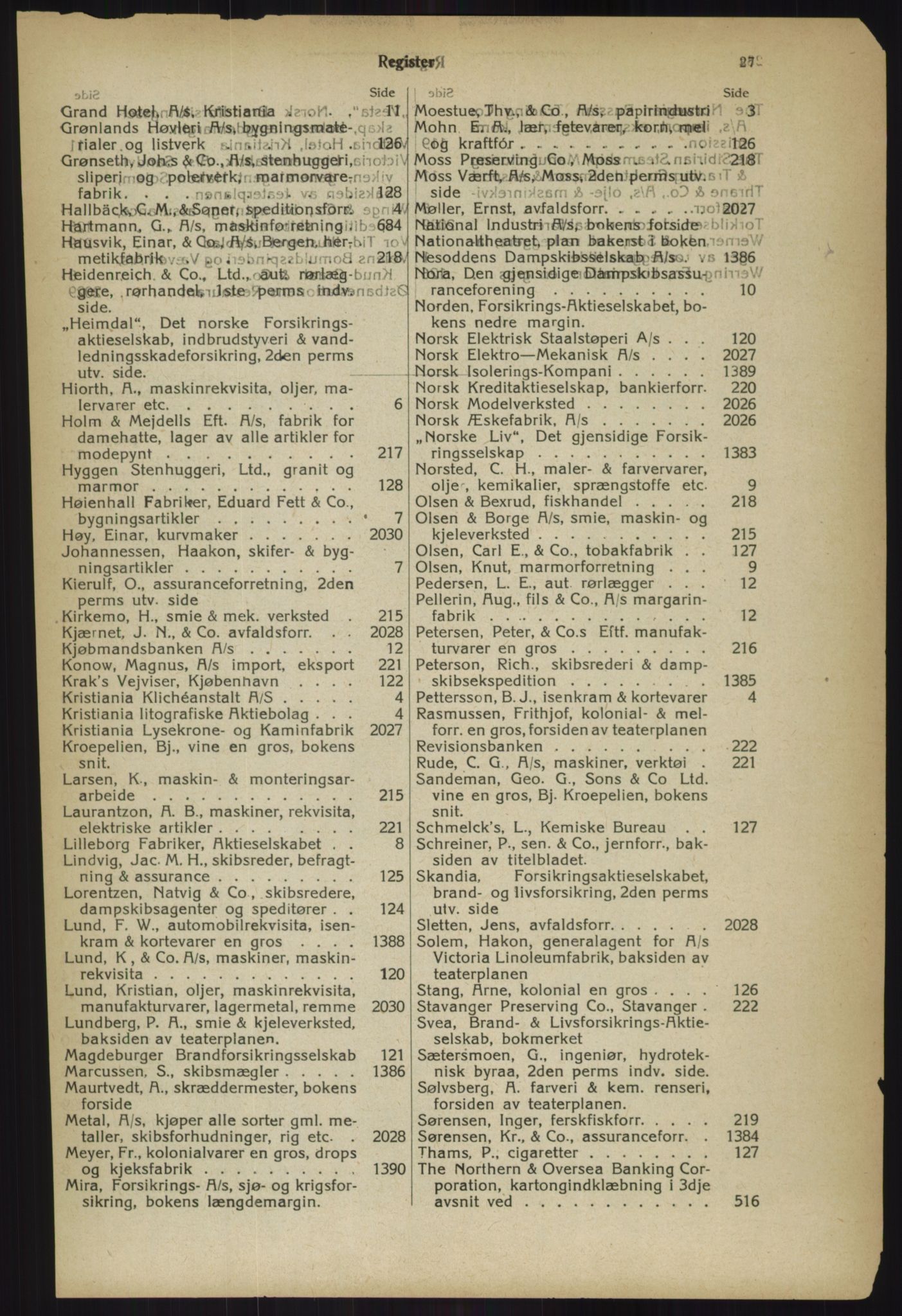 Kristiania/Oslo adressebok, PUBL/-, 1918, p. 32