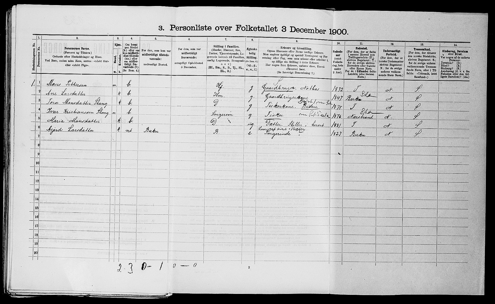 SAST, 1900 census for Finnøy, 1900, p. 181