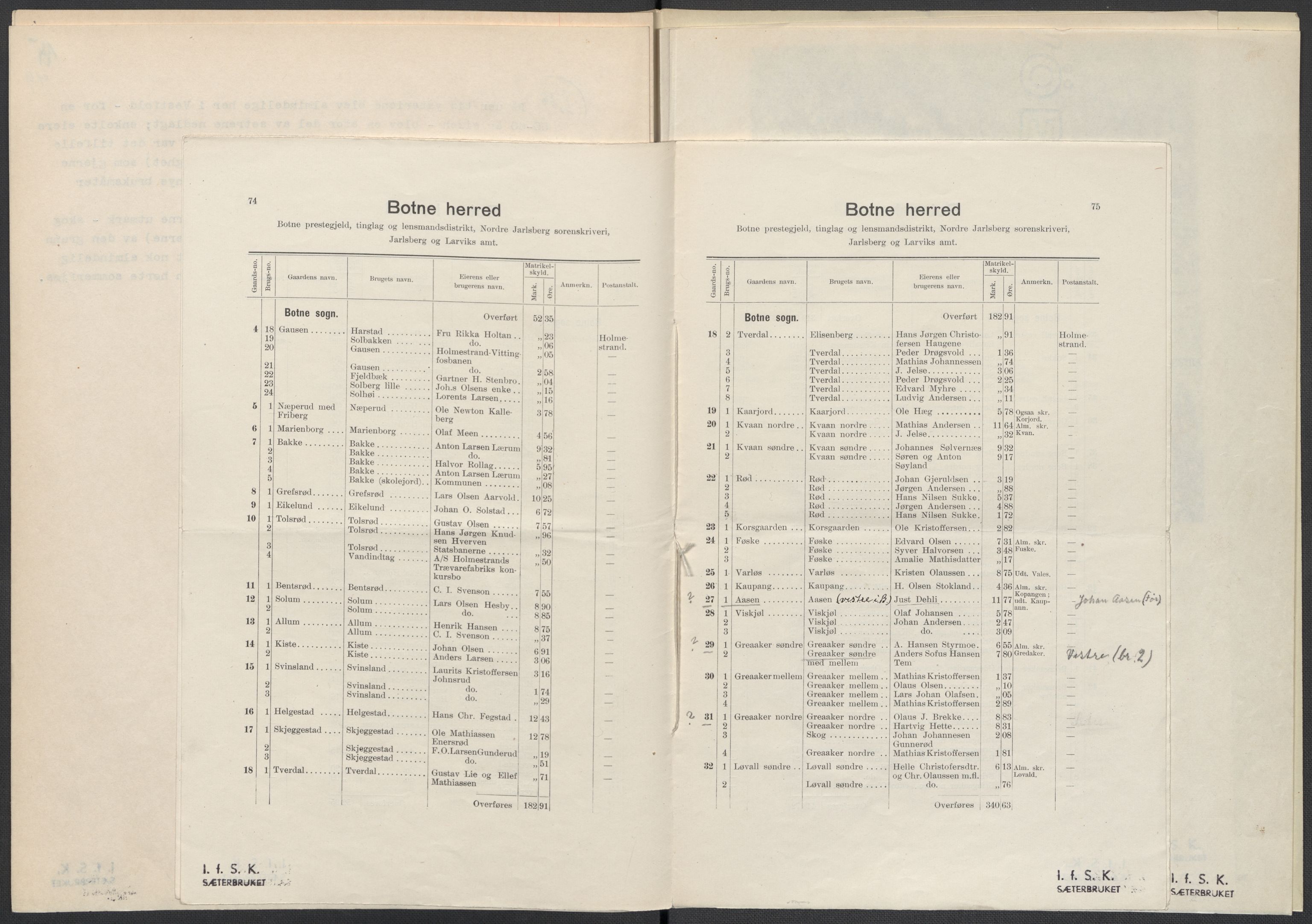 Instituttet for sammenlignende kulturforskning, AV/RA-PA-0424/F/Fc/L0006/0003: Eske B6: / Vestfold (perm XV), 1932-1935