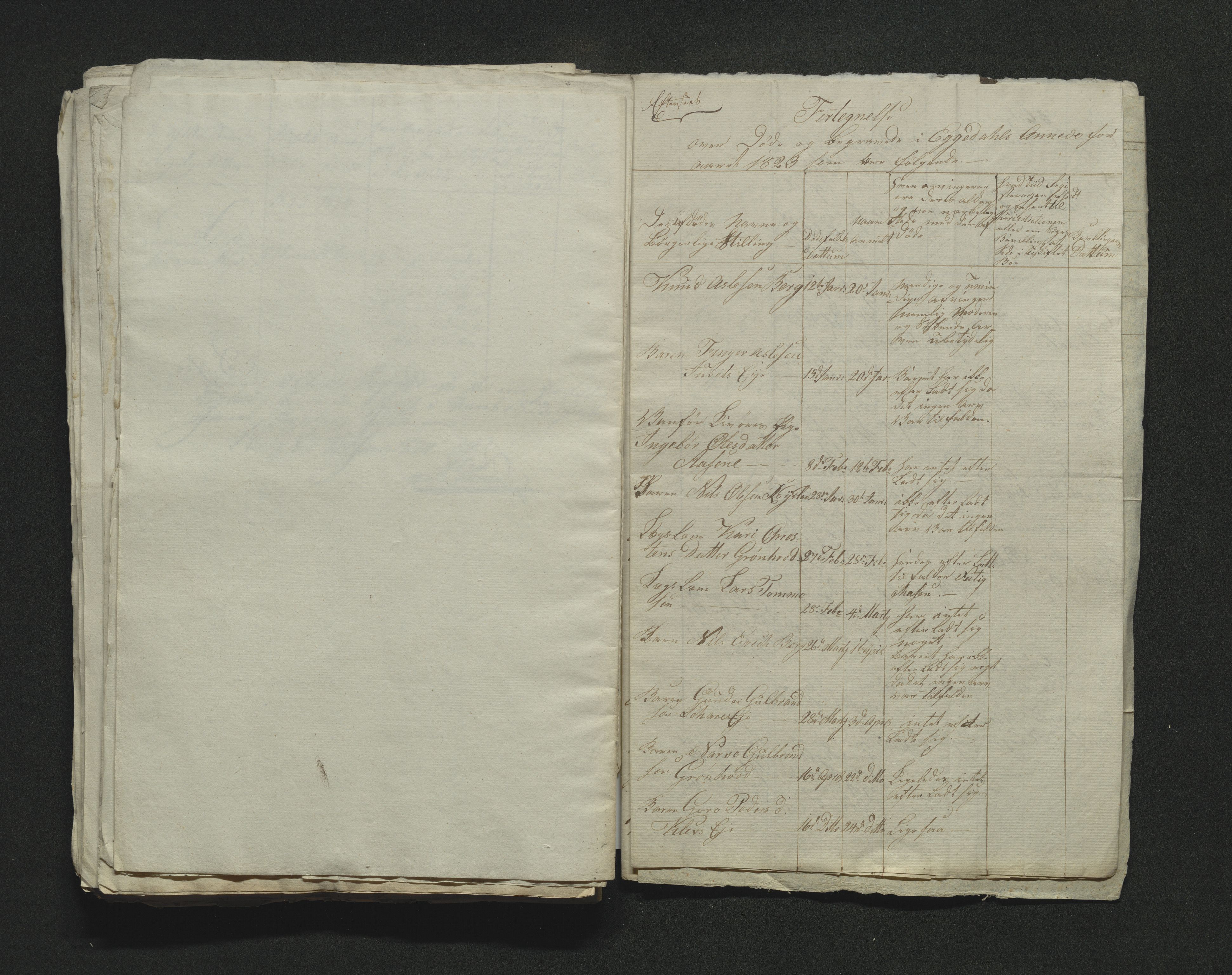 Eiker, Modum og Sigdal sorenskriveri, AV/SAKO-A-123/H/Ha/Hab/L0002: Dødsfallsmeldinger, 1823-1829, p. 92