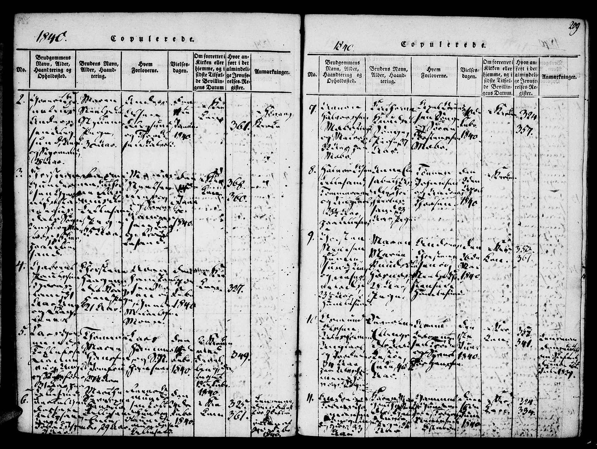 Vestre Moland sokneprestkontor, AV/SAK-1111-0046/F/Fa/Fab/L0003: Parish register (official) no. A 3, 1816-1843, p. 209