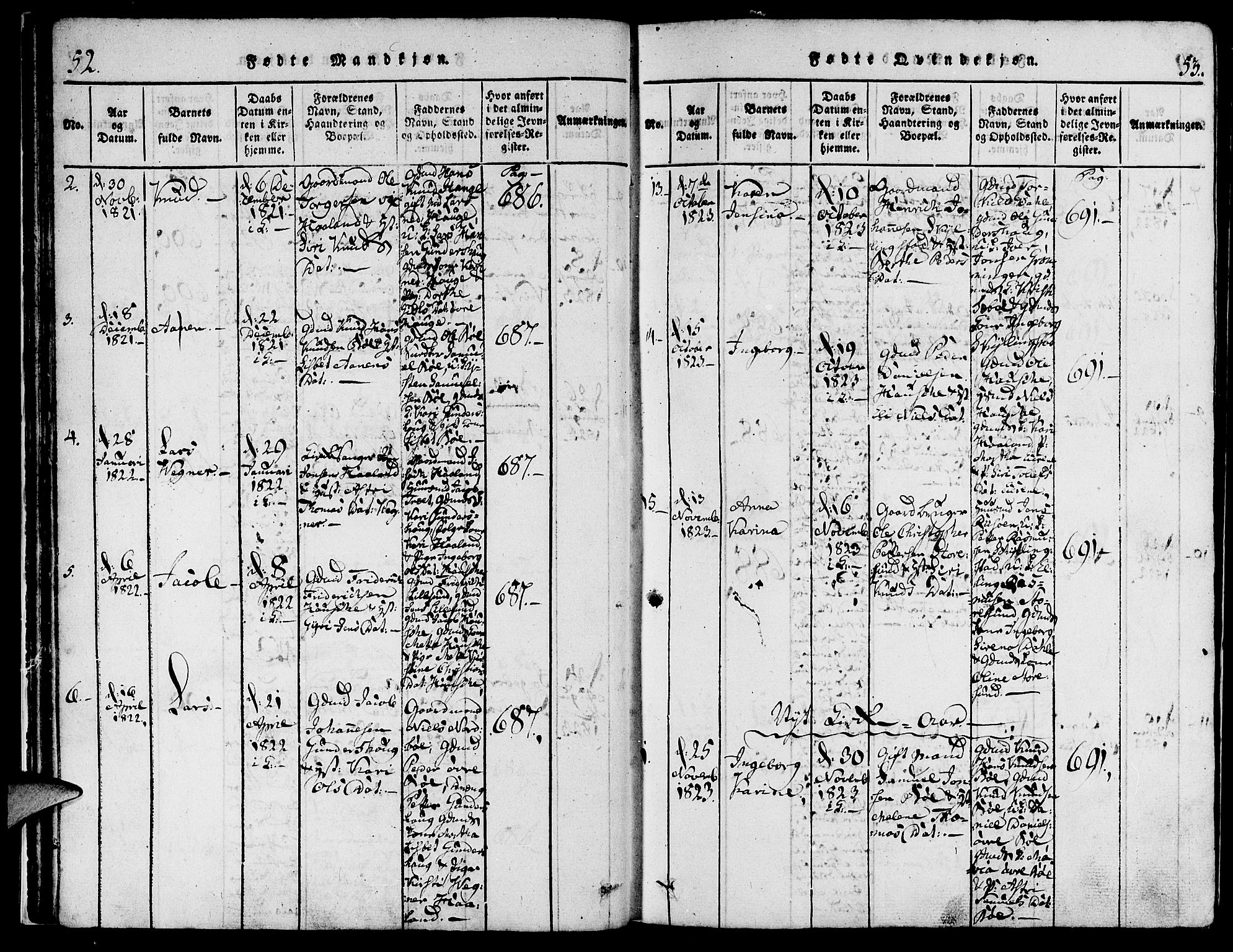 Torvastad sokneprestkontor, AV/SAST-A -101857/H/Ha/Haa/L0004: Parish register (official) no. A 3 /1, 1817-1836, p. 52-53