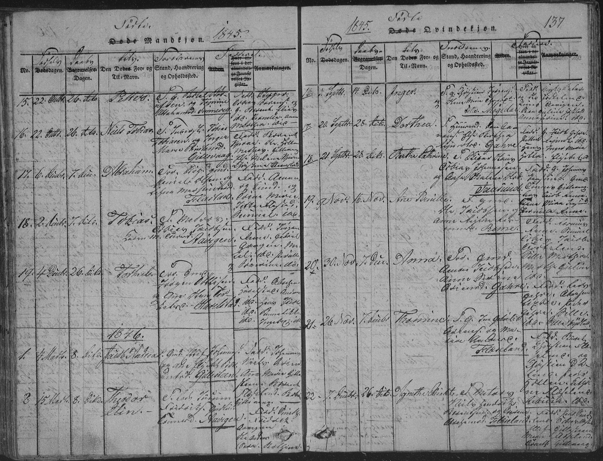 Sør-Audnedal sokneprestkontor, AV/SAK-1111-0039/F/Fb/Fba/L0001: Parish register (copy) no. B 1, 1815-1850, p. 137