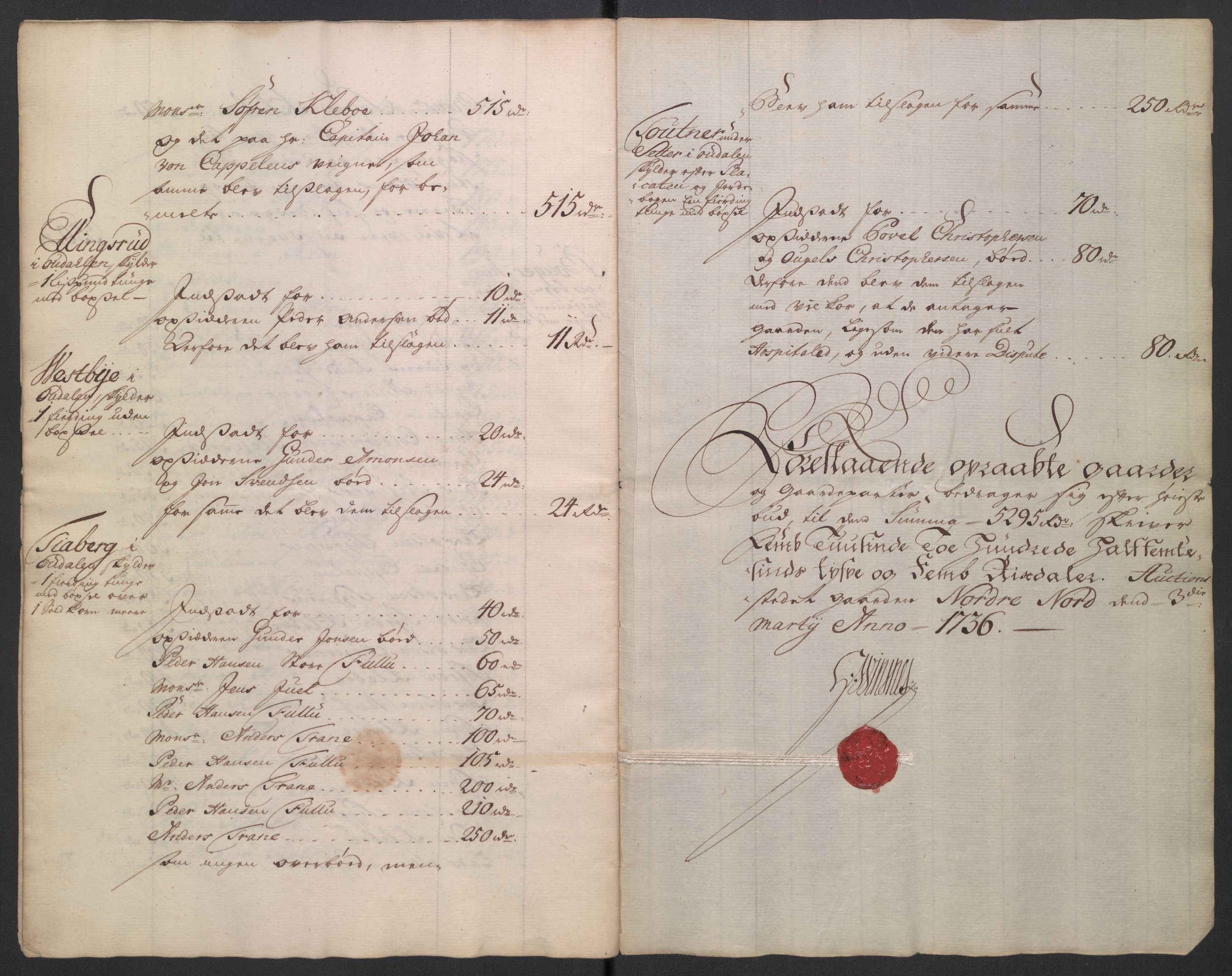 Oslo stiftsdireksjon, AV/SAO-A-11085/K/Kb/L0003/0001: Oslo Hospital / Auksjoner over Hospitalets eiendommer: Auksjonsforretninger med dokumenter, 1736, p. 7
