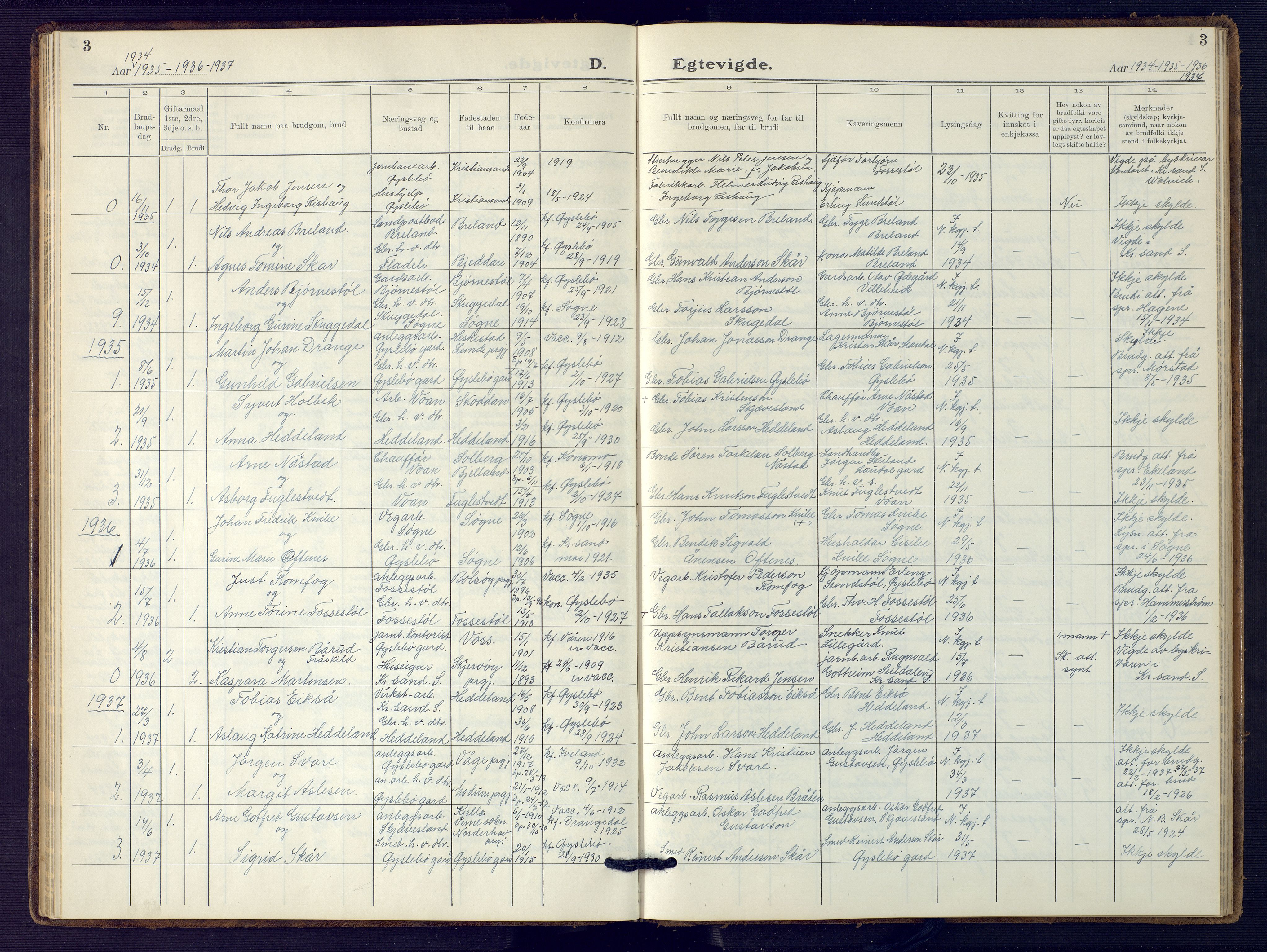 Holum sokneprestkontor, AV/SAK-1111-0022/F/Fb/Fbc/L0005: Parish register (copy) no. B 5, 1931-1945, p. 3