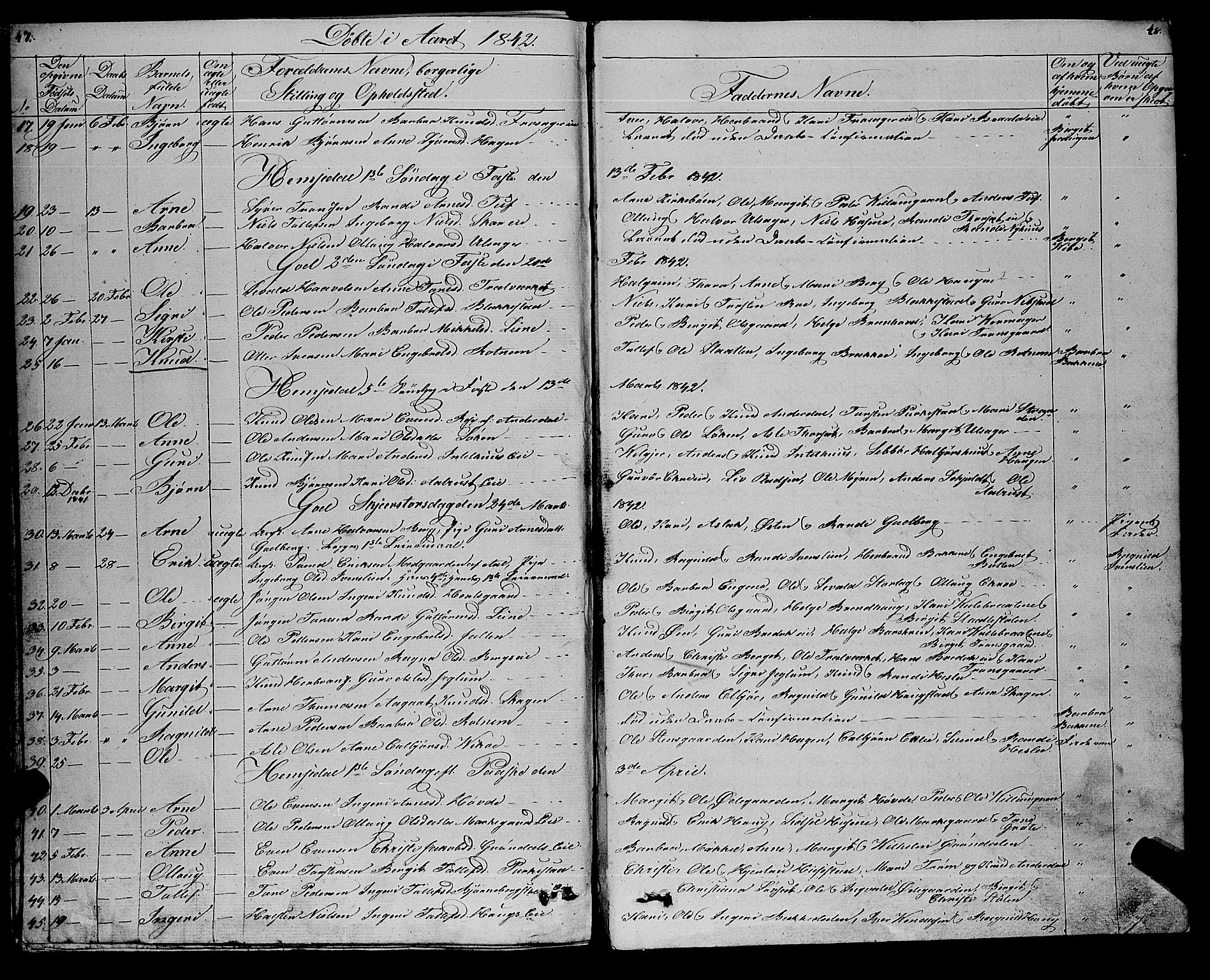 Gol kirkebøker, SAKO/A-226/F/Fa/L0002: Parish register (official) no. I 2, 1837-1863, p. 47-48
