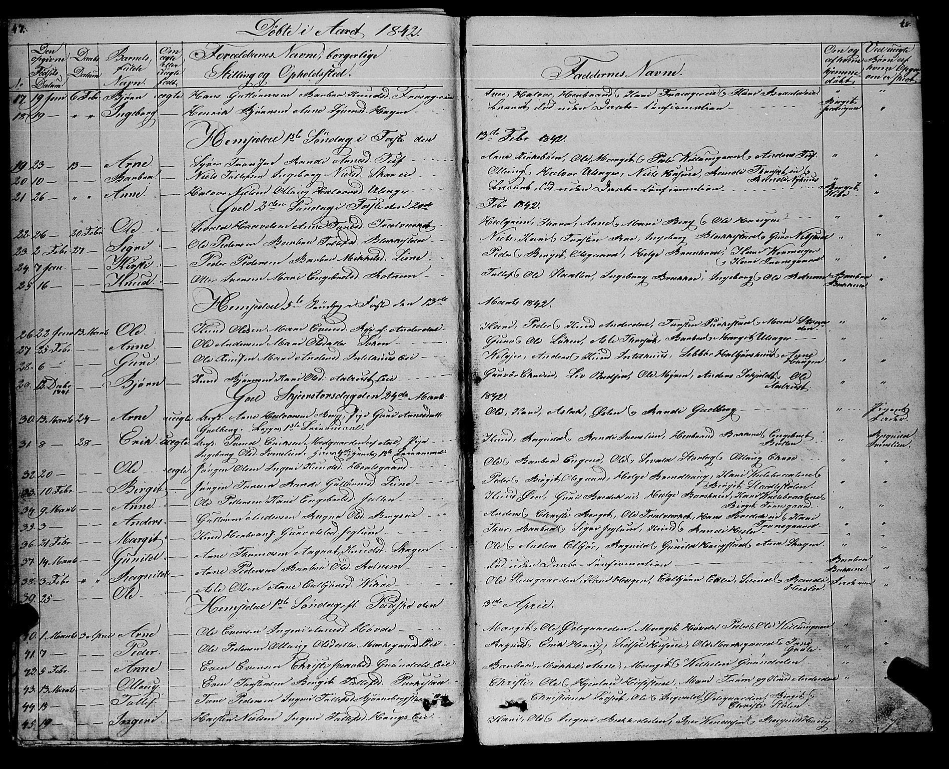 Gol kirkebøker, AV/SAKO-A-226/F/Fa/L0002: Parish register (official) no. I 2, 1837-1863, p. 47-48