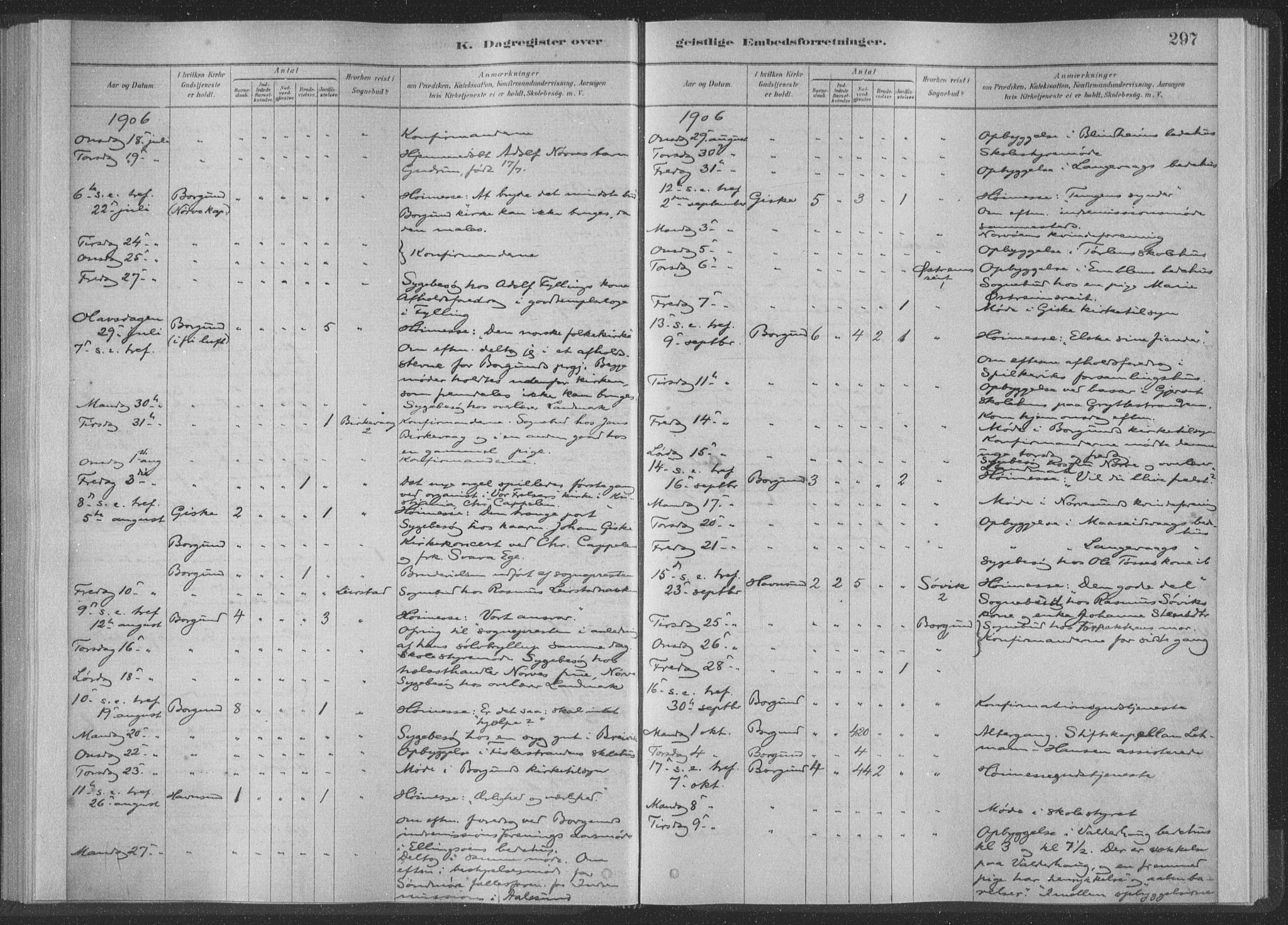 Ministerialprotokoller, klokkerbøker og fødselsregistre - Møre og Romsdal, AV/SAT-A-1454/528/L0404: Parish register (official) no. 528A13II, 1880-1922, p. 297