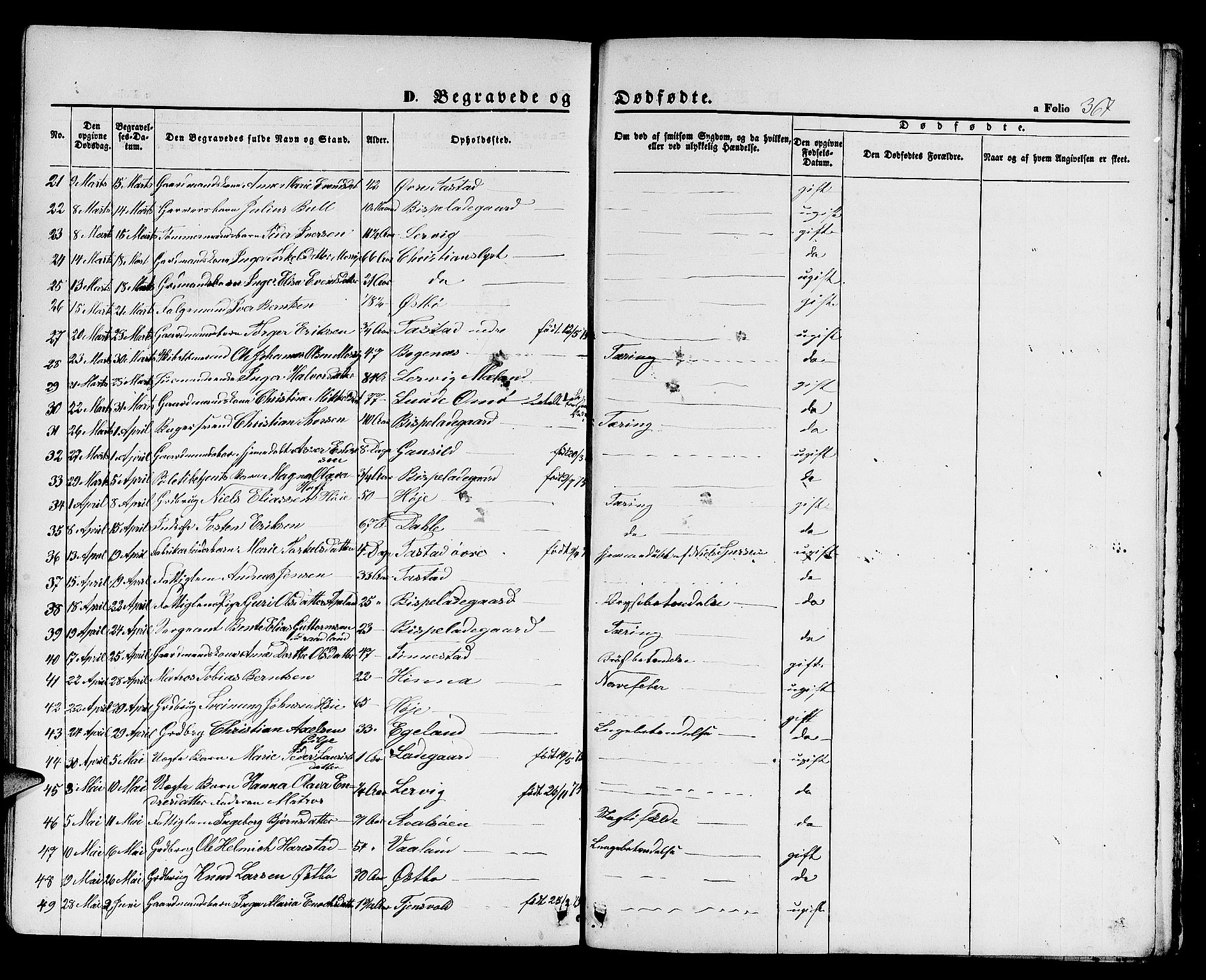 Hetland sokneprestkontor, SAST/A-101826/30/30BB/L0003: Parish register (copy) no. B 3, 1863-1877, p. 367