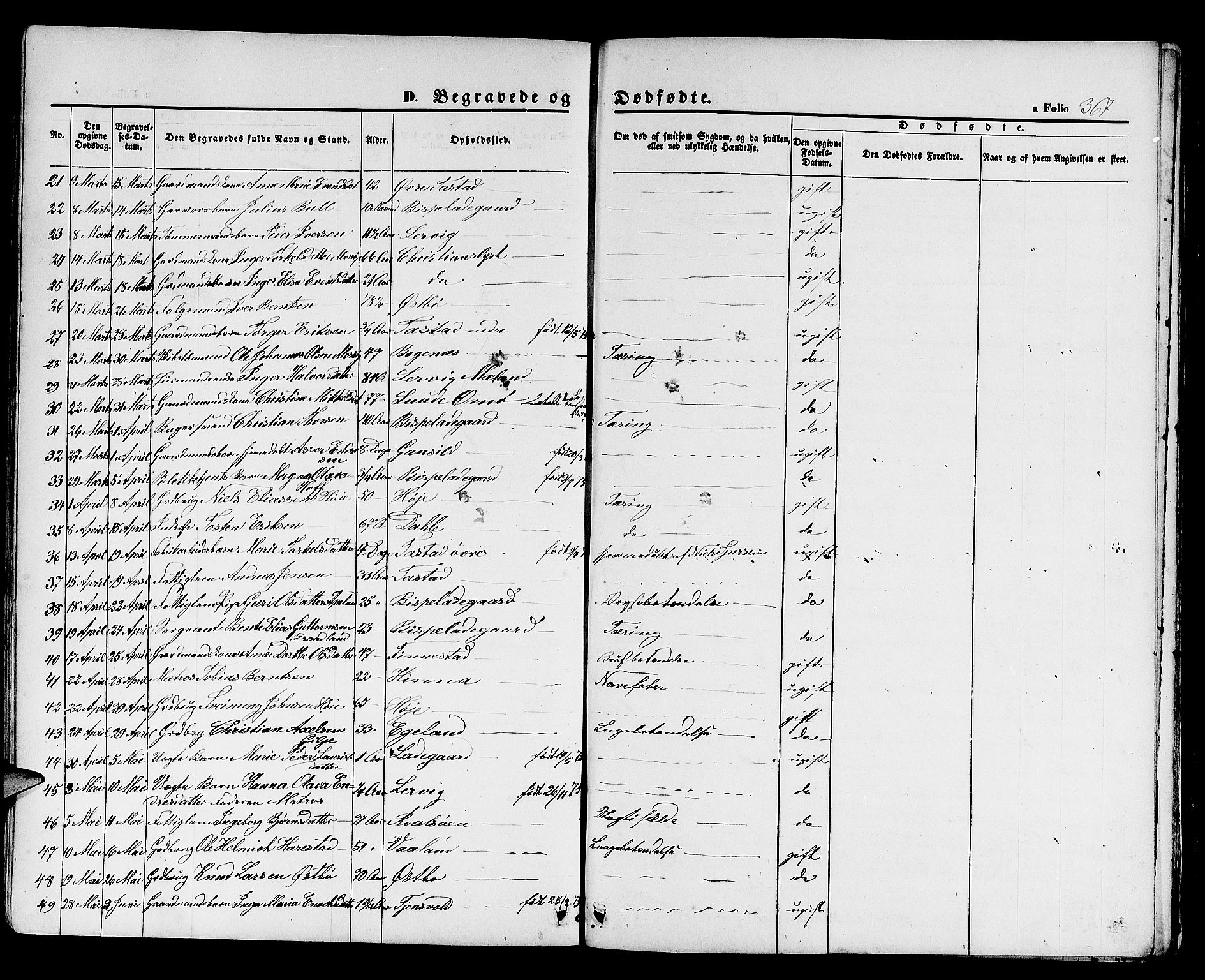 Hetland sokneprestkontor, AV/SAST-A-101826/30/30BB/L0003: Parish register (copy) no. B 3, 1863-1877, p. 367