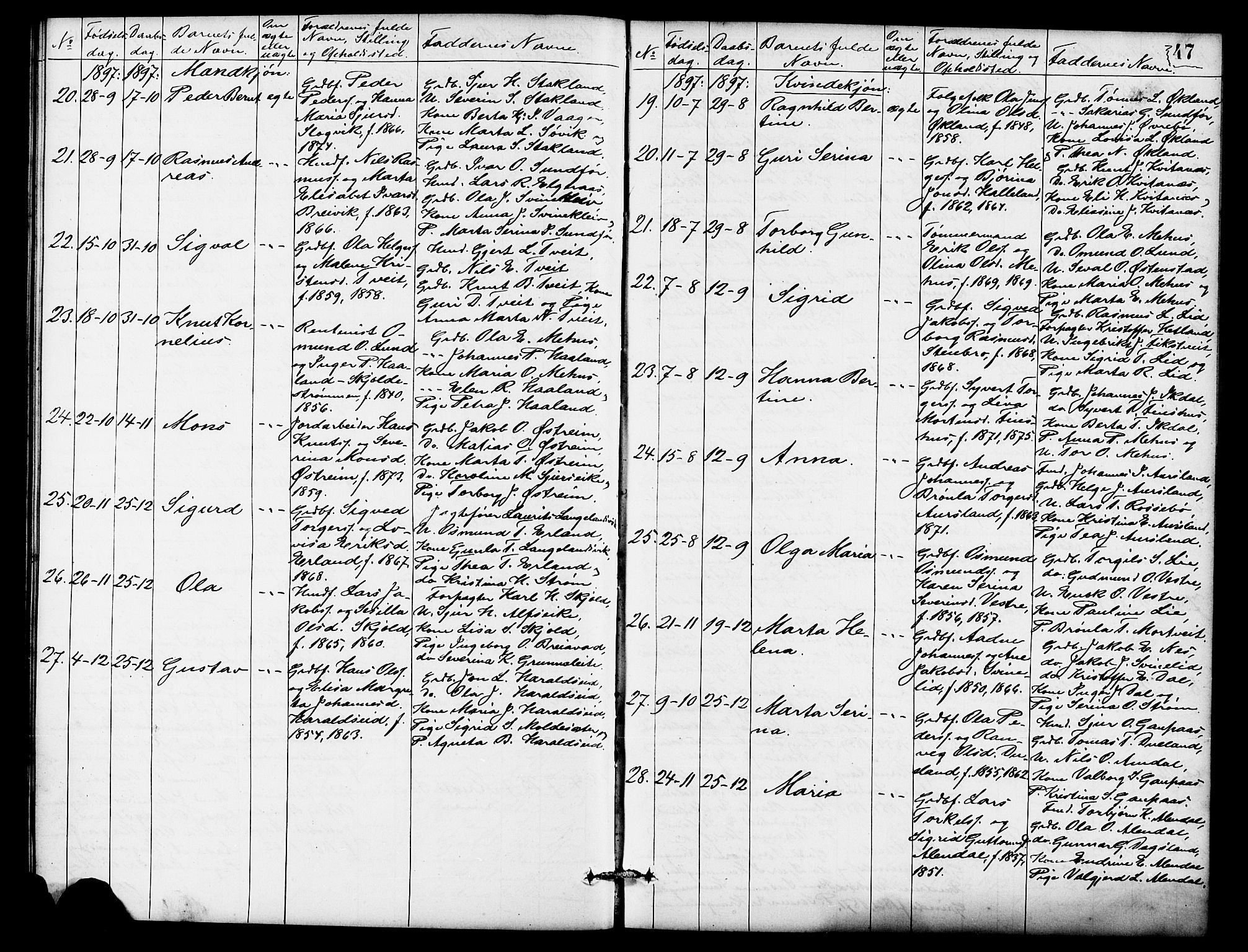 Skjold sokneprestkontor, AV/SAST-A-101847/H/Ha/Hab/L0007: Parish register (copy) no. B 7, 1885-1906, p. 47