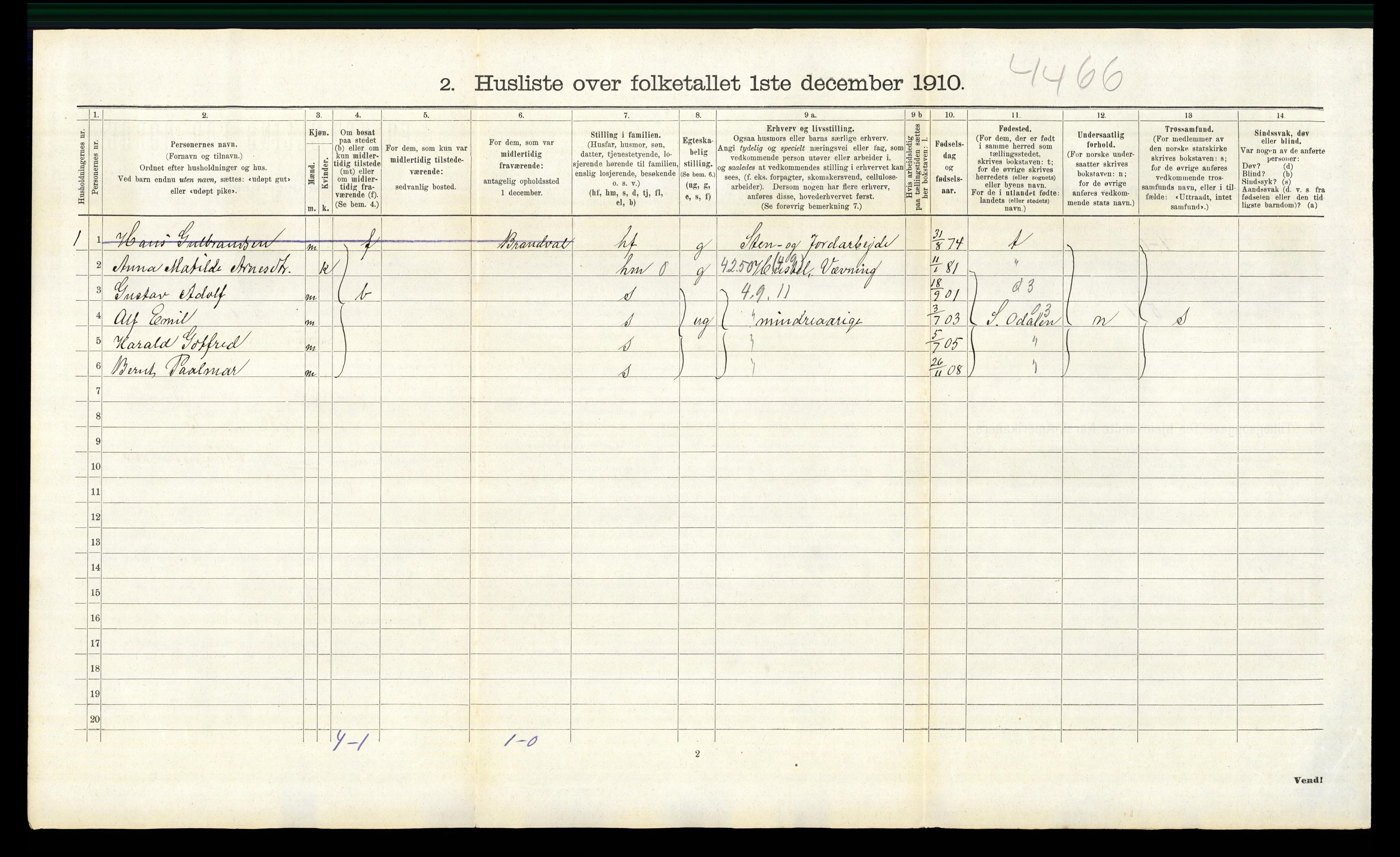 RA, 1910 census for Vinger, 1910, p. 696