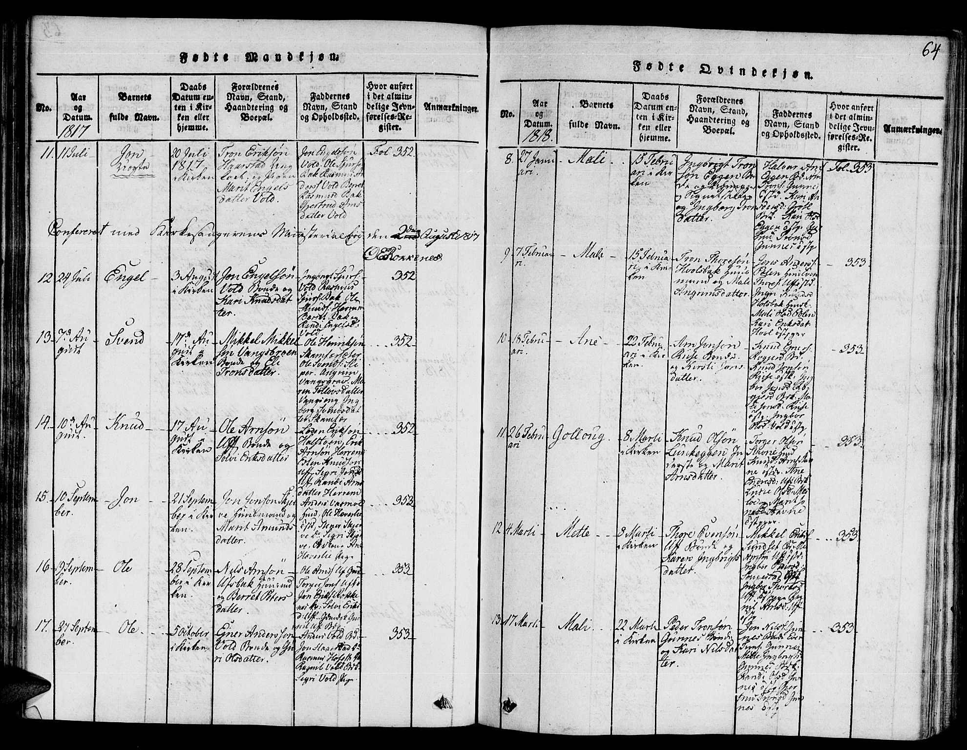 Ministerialprotokoller, klokkerbøker og fødselsregistre - Sør-Trøndelag, AV/SAT-A-1456/672/L0854: Parish register (official) no. 672A06 /2, 1816-1829, p. 64