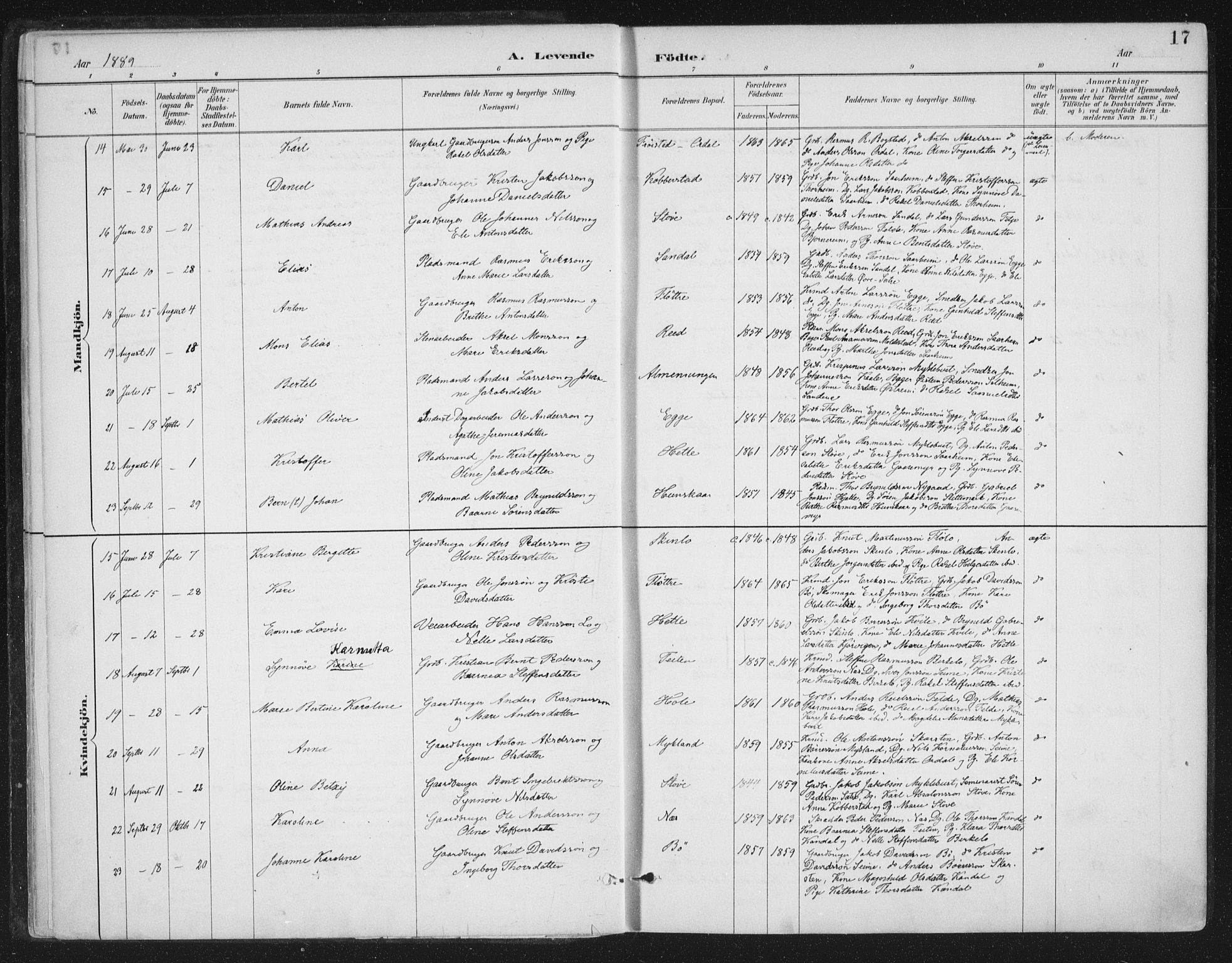 Gloppen sokneprestembete, AV/SAB-A-80101/H/Haa/Haac/L0002: Parish register (official) no. C  2, 1887-1904, p. 17