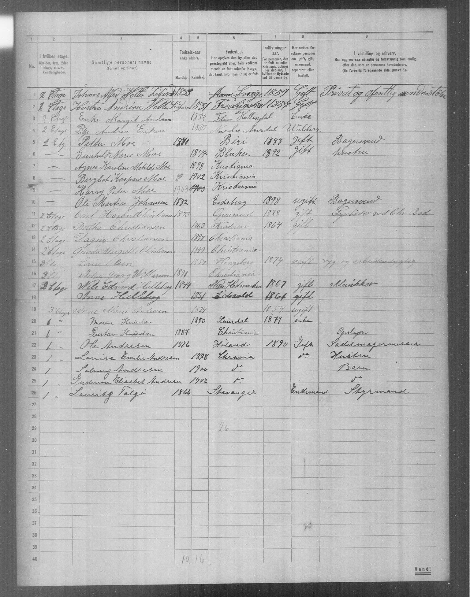 OBA, Municipal Census 1904 for Kristiania, 1904, p. 19733